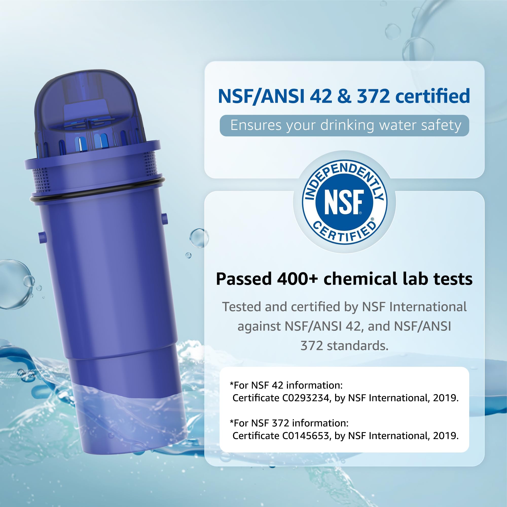 Overbest Replacement For Pur, Pur Plus Water Filter Pitchers And Dispensers, Crf950Z, Ppf951K, Ppf900Z Water Filter, Nsf Certifi