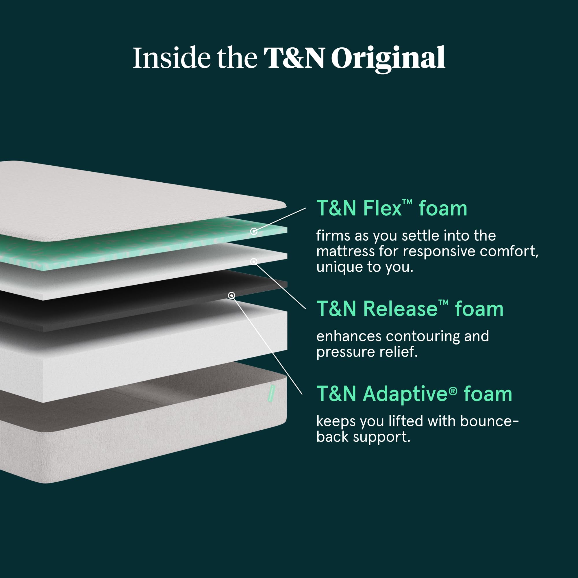 Tuft & Needle - Original Cal King Mattress, Medium Feel, Cooling, Pressure Relief, CertiPUR-US, 100-Night Trial