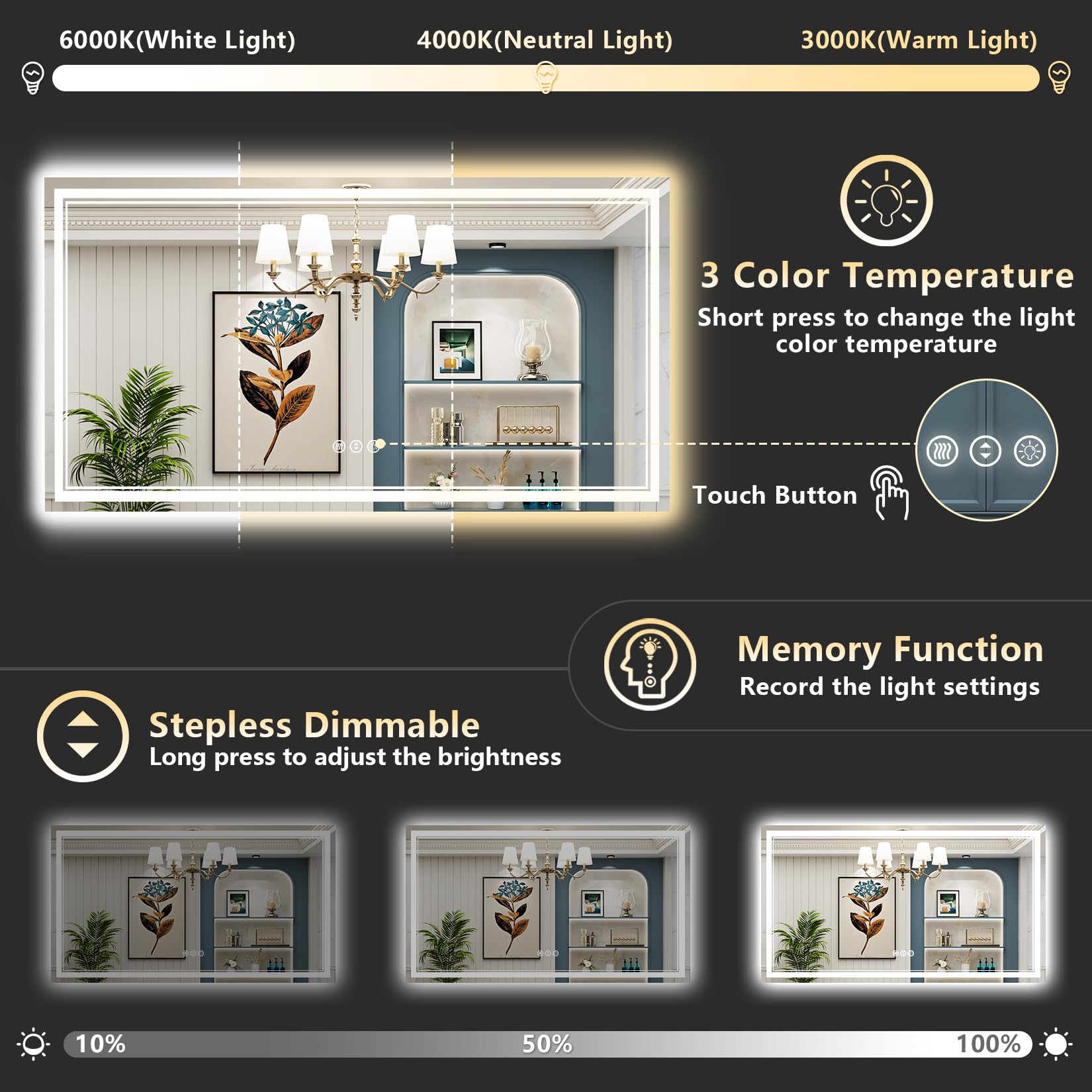 Awandee 77X36 Led Bathroom Mirror With Lights, Front And Backlit Led Mirror For Bathroom, Anti-Fog Lighted Bathroom Mirror, Dimm