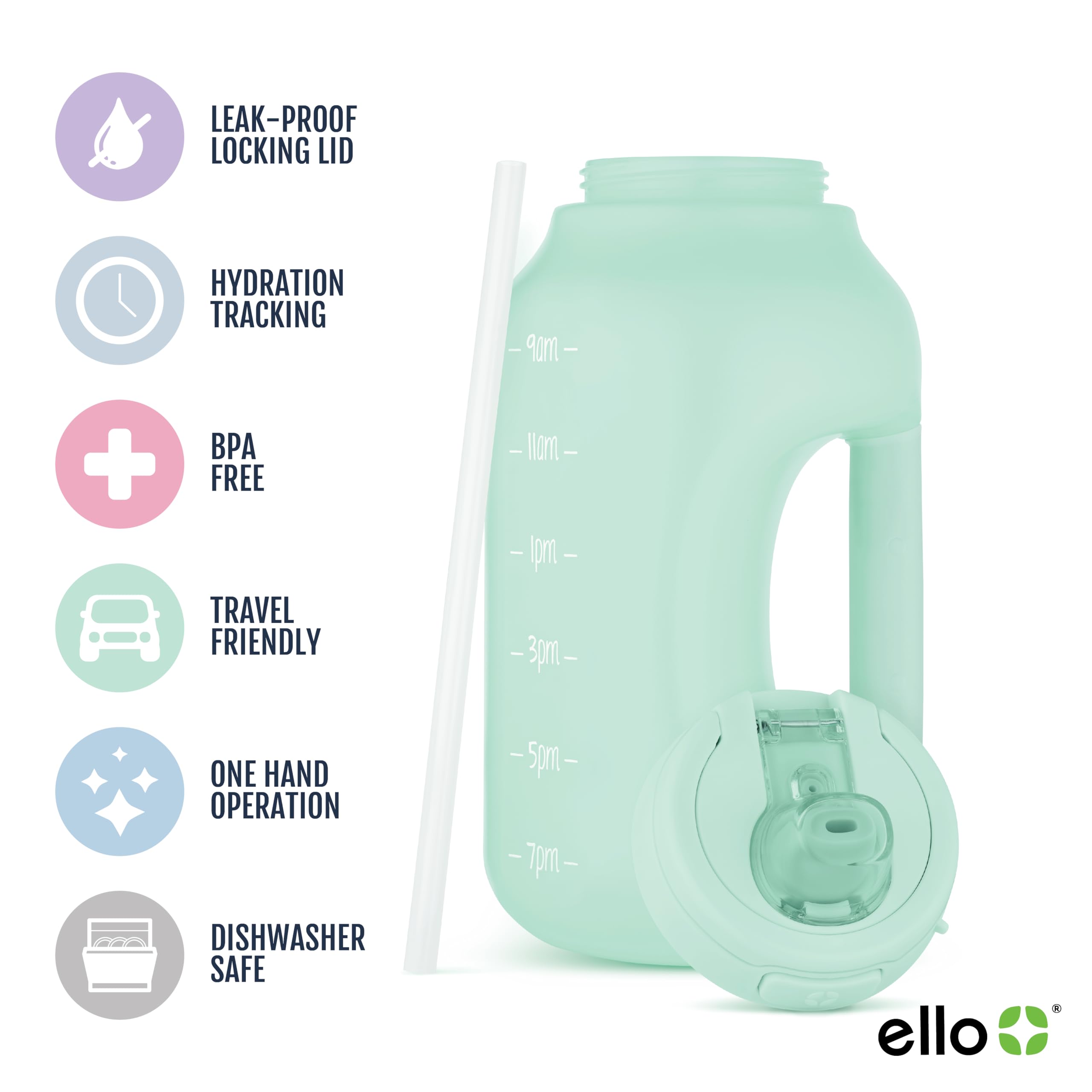 Ello Hydra 64Oz Half Gallon Water Jug With Handle And Motivational Time Markers For All Day Hydration, Plastic Reusable Water Bo