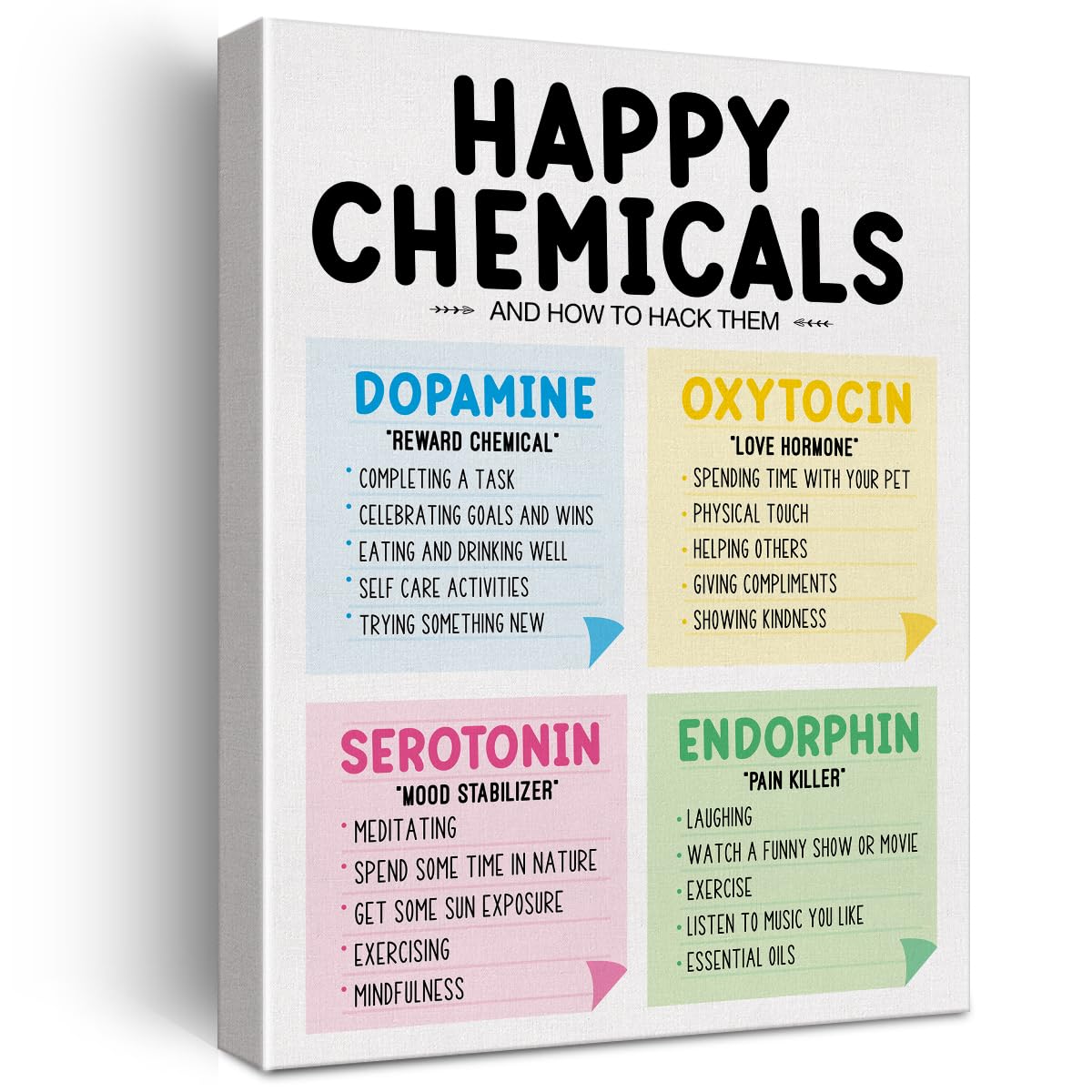 Happy Chemicals Mental Health Wall Art Canvas Painting Print Framed Mindfulness Canvas Sign For Therapy Office Counselor Office 