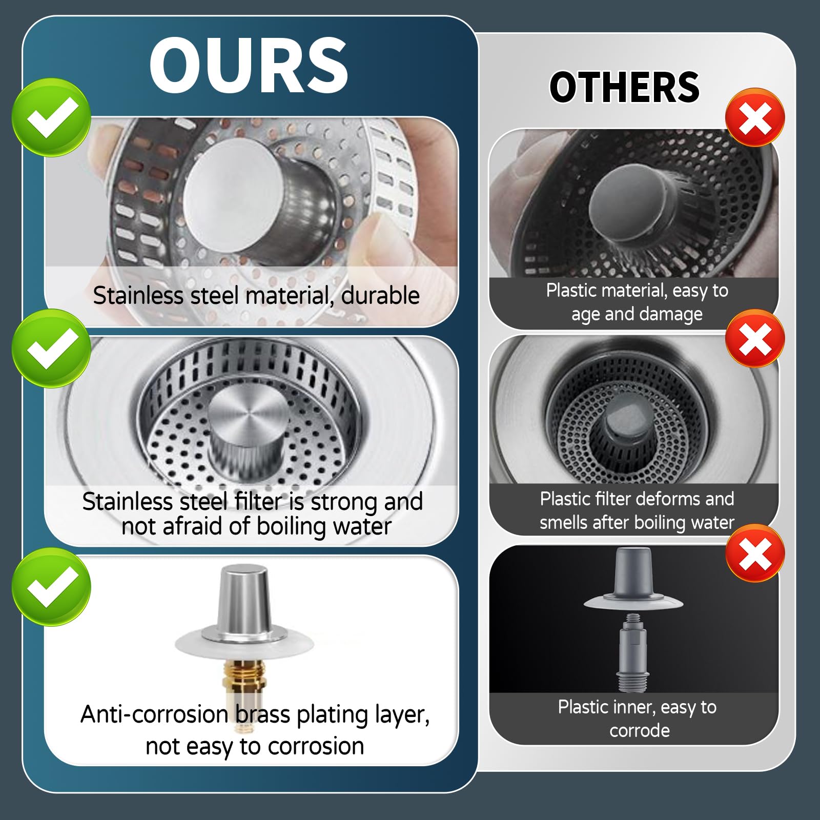 WEEKUU Kitchen Sink Drain Strainer - 4 in 1 Stainless Steel Anti-Clogging Stopper, Copper Bounce, 2 Packs, Model WK-SDS-02