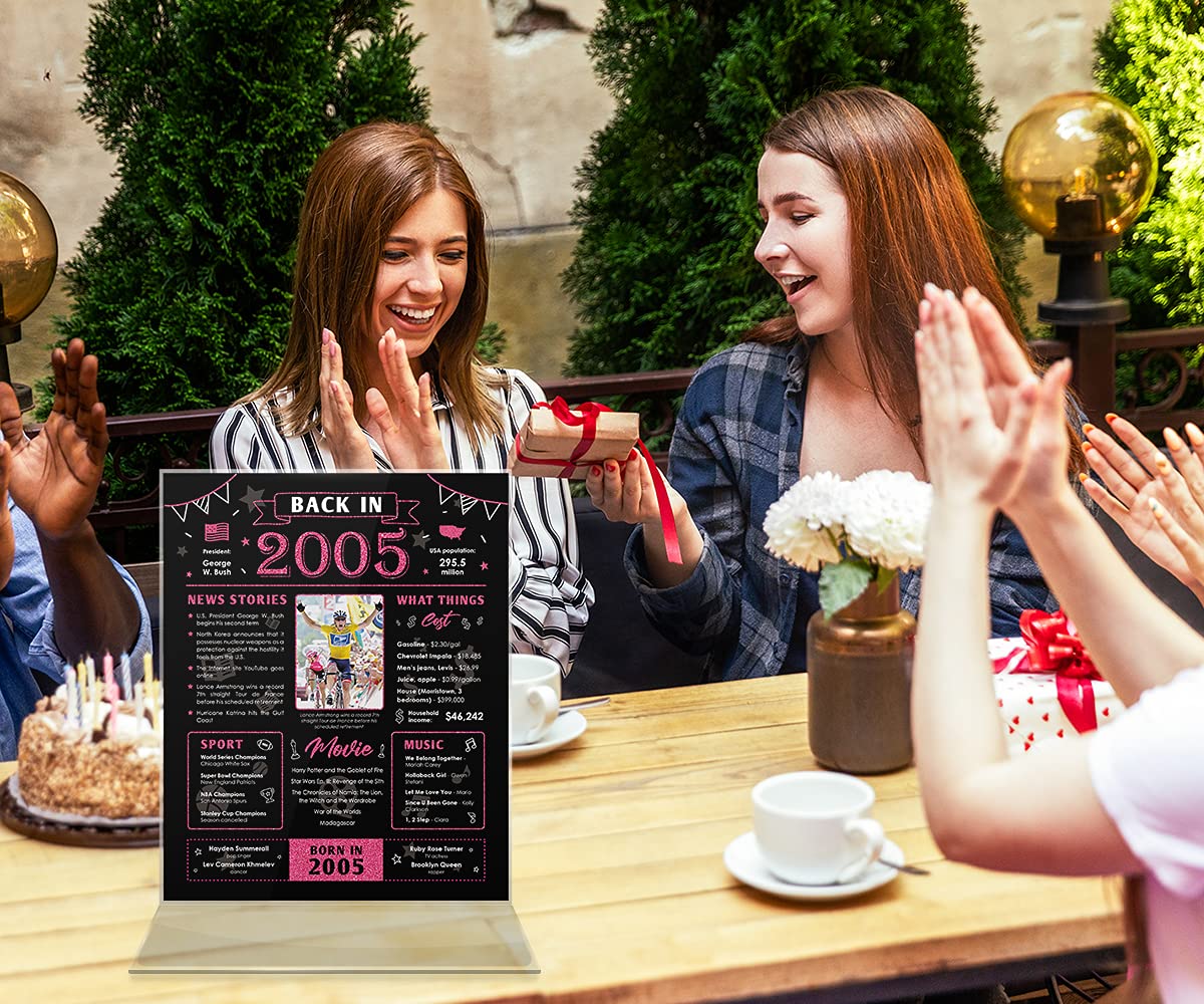 Back in 2005 Birthday Card - 18th Birthday Decoration for Her or Him - 18th Birthday Gift for Women or Men - Table Centerpiece for 18 Years Old Birthday Party - Black and Pink Poster [Unframed 8x10]