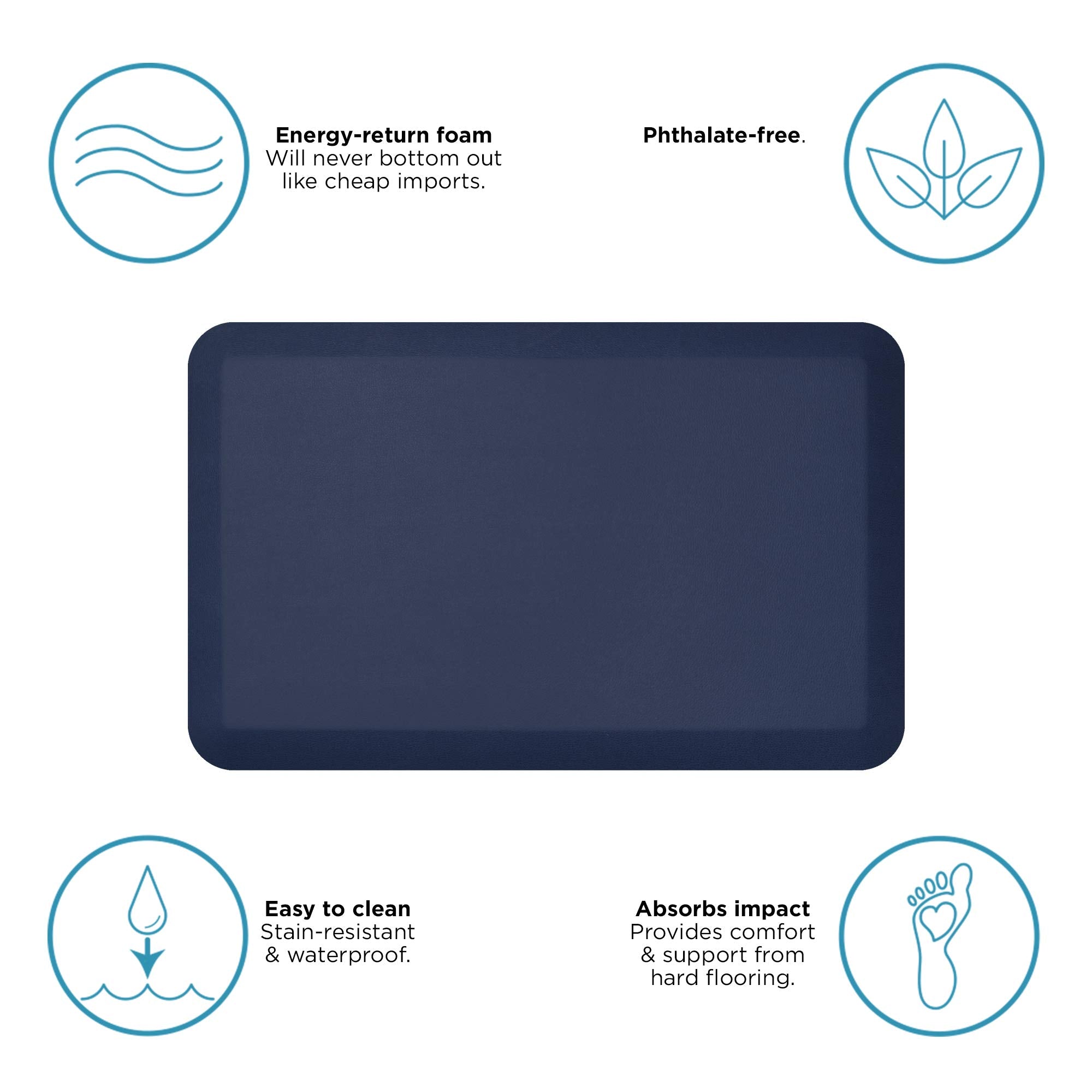 Newlife By Gelpro Anti-Fatigue Designer Comfort Kitchen Floor Mat, 20X32   , Tweed Hydrangea Stain Resistant Surface With 3/4