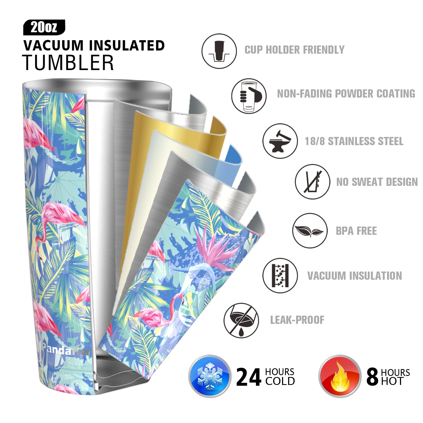 20 Oz Stainless Steel Vacuum Insulated Tumbler With Lid - Double Wall Travel Mug Water Coffee Cup For Ice Drink & Hot Beverage,