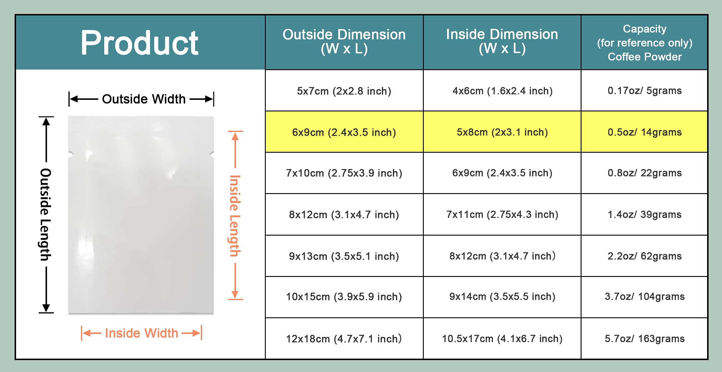 Pabck 1000 Pieces 2.4X3.5 Inch (Inside Size 2X3.1 Inch) White Metallic Mylar Foil Open Top Sealable Bags Vacuum Heat Seal Pouche