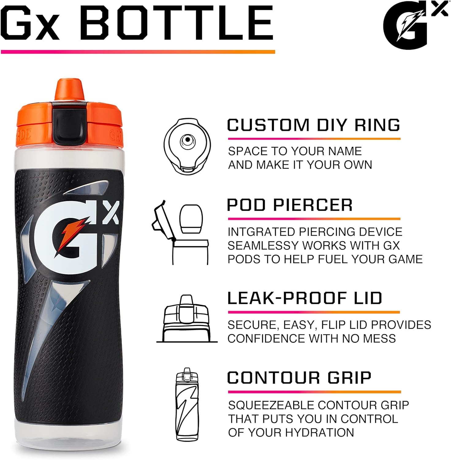 Gatorade Gx Sports Bottle, Faded Flag, Plastic, 30Oz