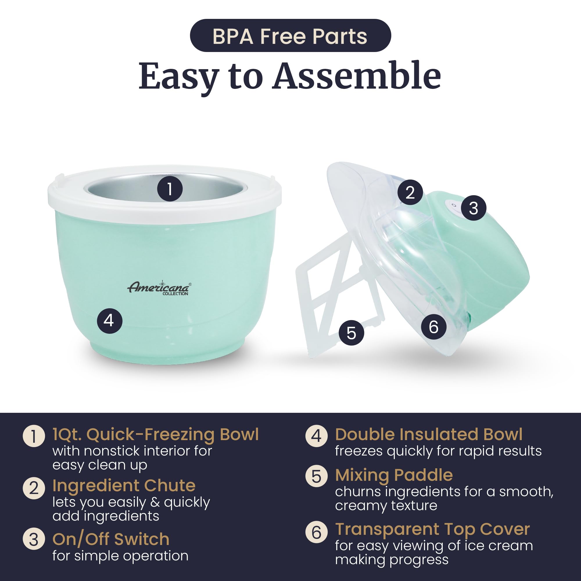 Americana Collection Elite Eim520M 1 Quart Automatic Easy Homemade Electric Ice Cream Maker, Frozen Yogurt, Sorbet, Gelato Treat