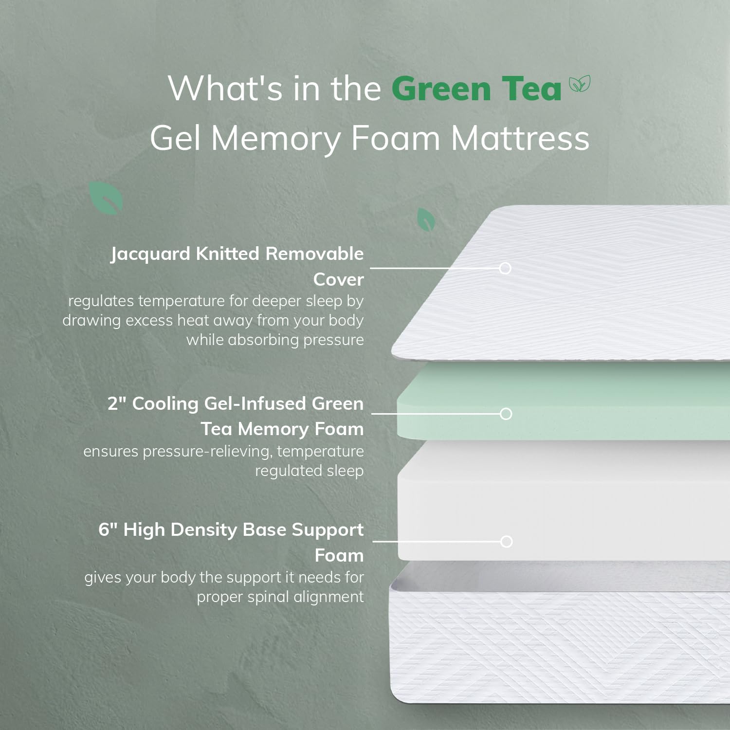 EGO White 8 Inch Queen Memory Foam Mattress  Cooling Gel Green Tea Mattress Bed in a Box  CertiPUR-US Certified  Double Mattress  60''?0''  Medium Firm