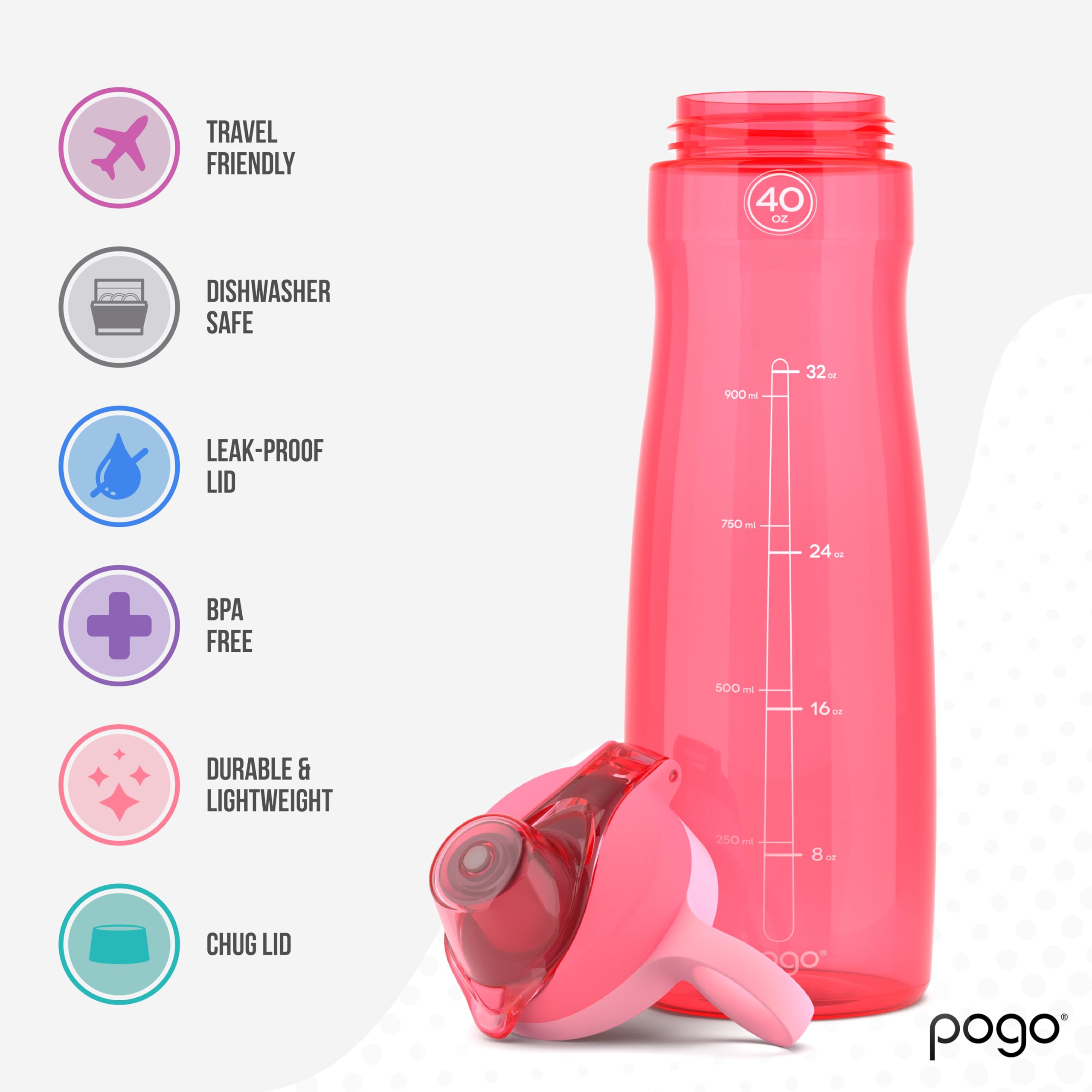 Pogo Bpa-Free Plastic Water Bottle With Chug Lid, Pink, 40 Oz.