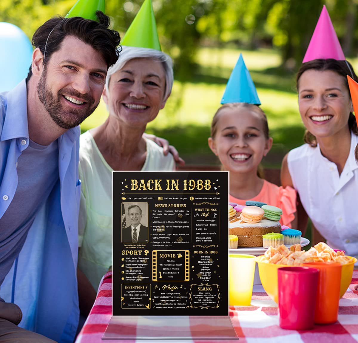 Back In 1988 Birthday Card - 36Th Birthday Gift For Women Or Men - 36Th Birthday Decoration For Her Or Him - Funny Table Centerp