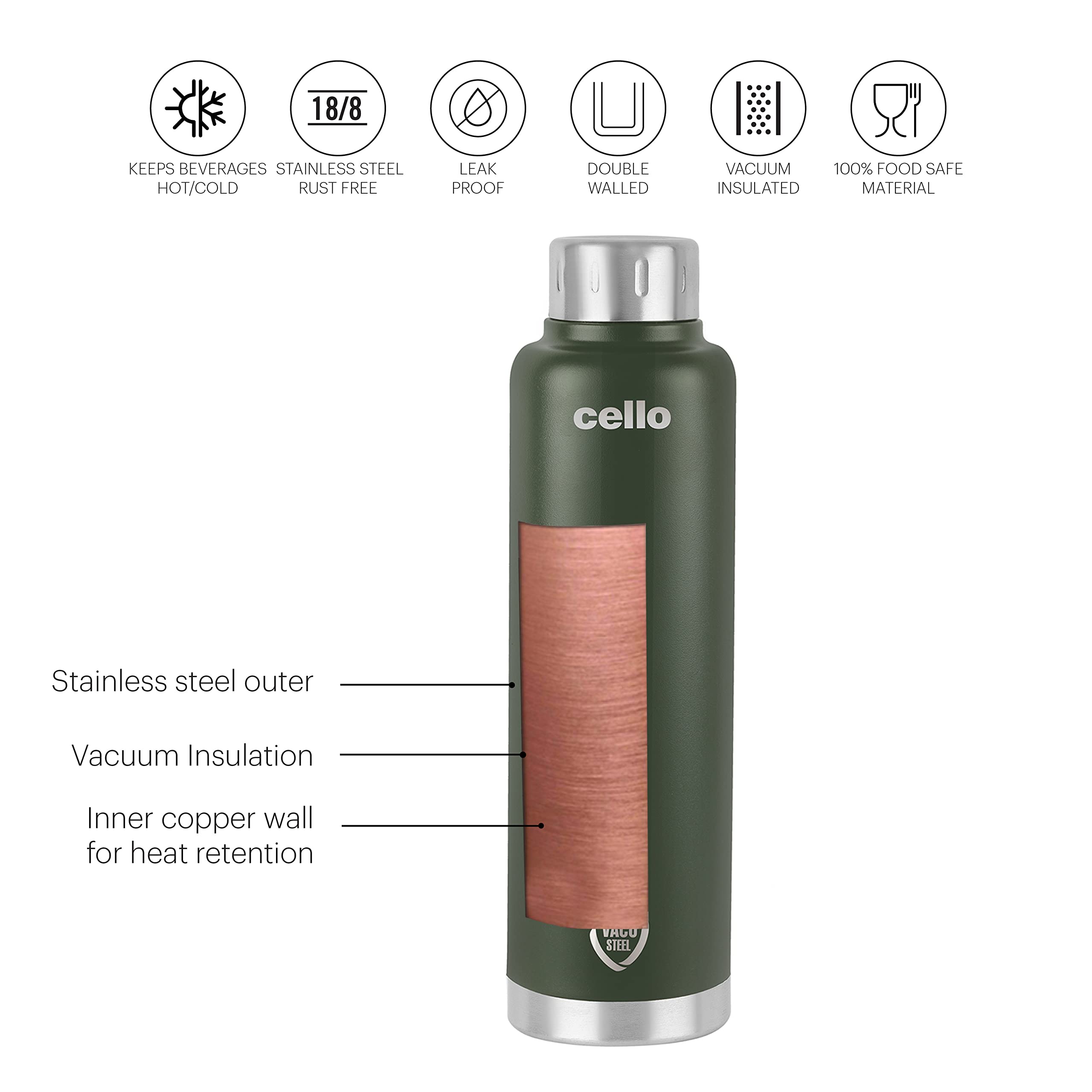 Cello Duro Top Double Wall Stainless Steel Water Bottle, 1 Unit, 750 Ml, Military Green