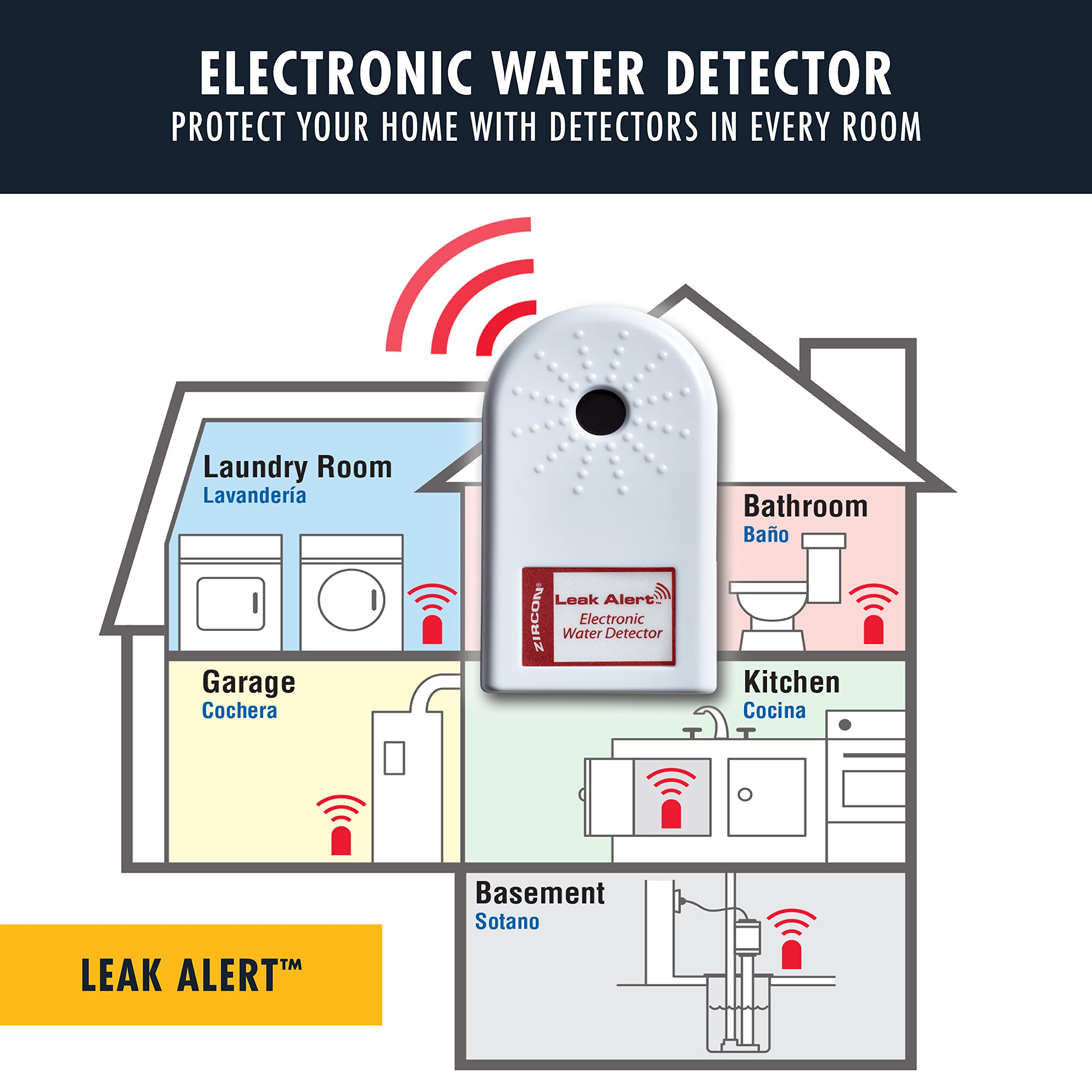 Zircon Leak Alert Water Leak Detector  Flood Sensor Alarmwater Leak Sensor With Dual Leak Alarms 90Db Audiobattery Powered (5 Pa