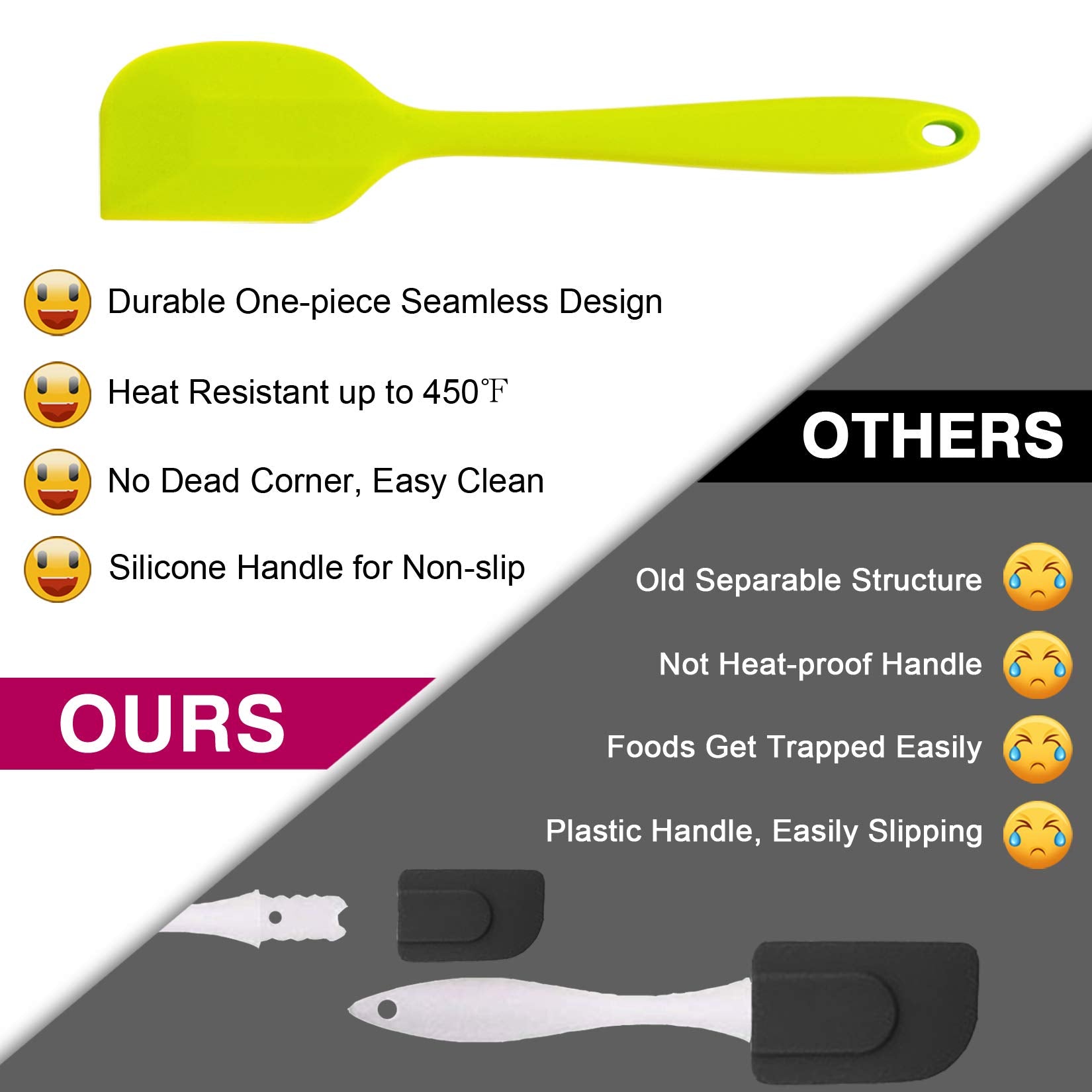 Silicone Spatula Set Of 7, P&P Chef Heat-Resistant Rubber Spatula Kitchen Utensils Set For Non-Stick Cooking Baking Decorating M