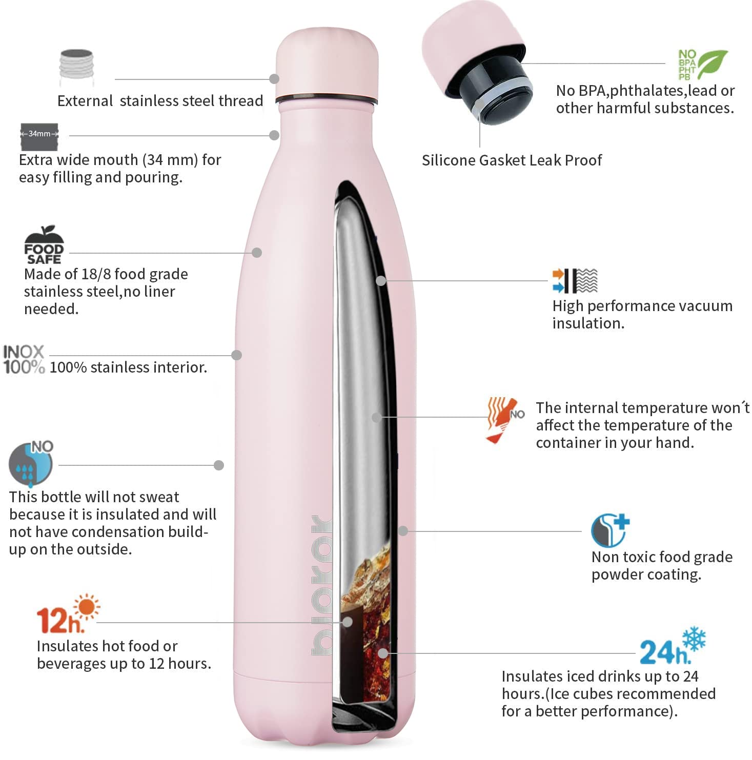Bjpkpk Water Bottles Stainless Steel Insulated Water Bottle 25Oz Metal Water Bottles For Travel, Sakura Pink