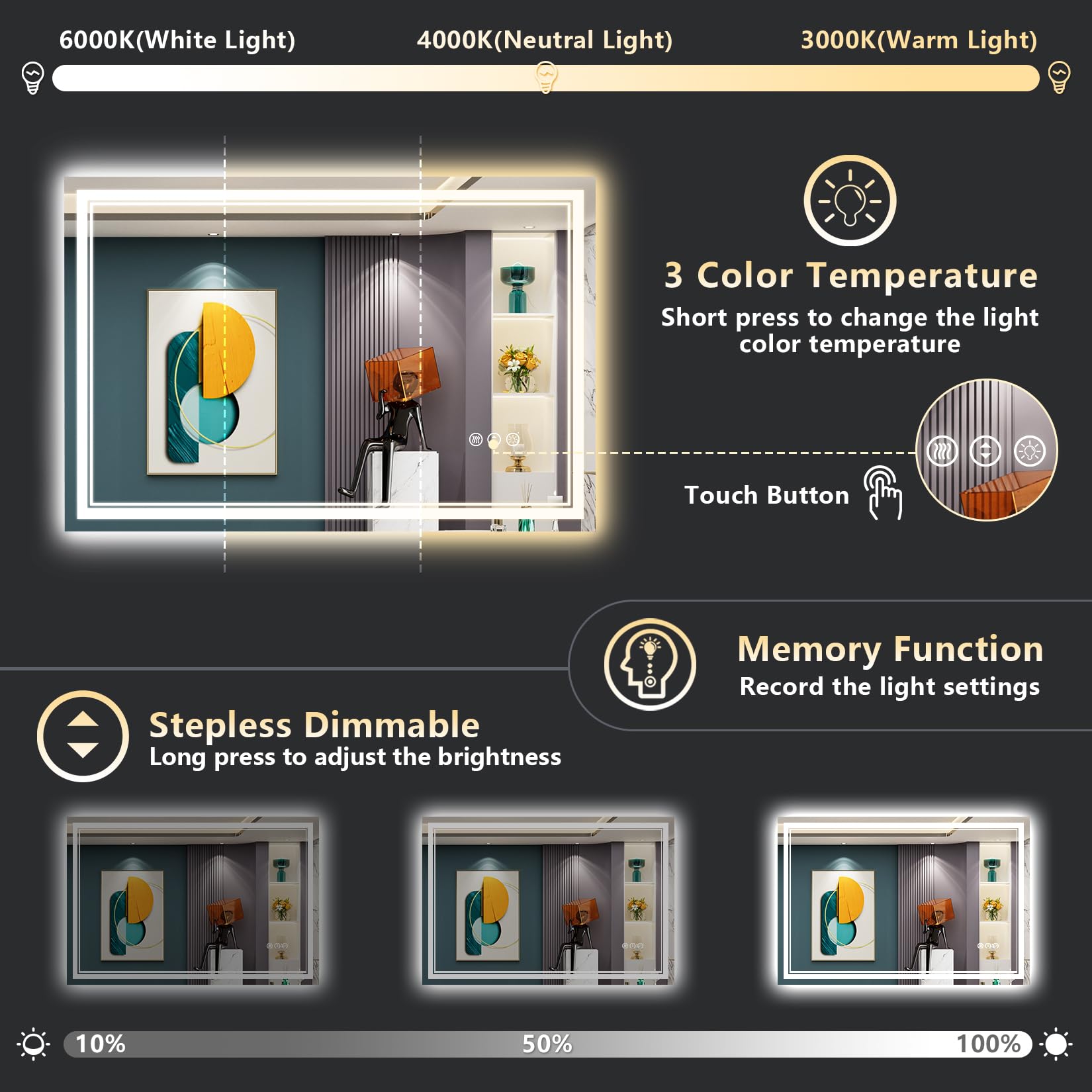 Awandee 48X32 Led Bathroom Mirror With Lights, Front And Backlit Led Mirror For Bathroom, Anti-Fog Lighted Bathroom Mirror, Dimm