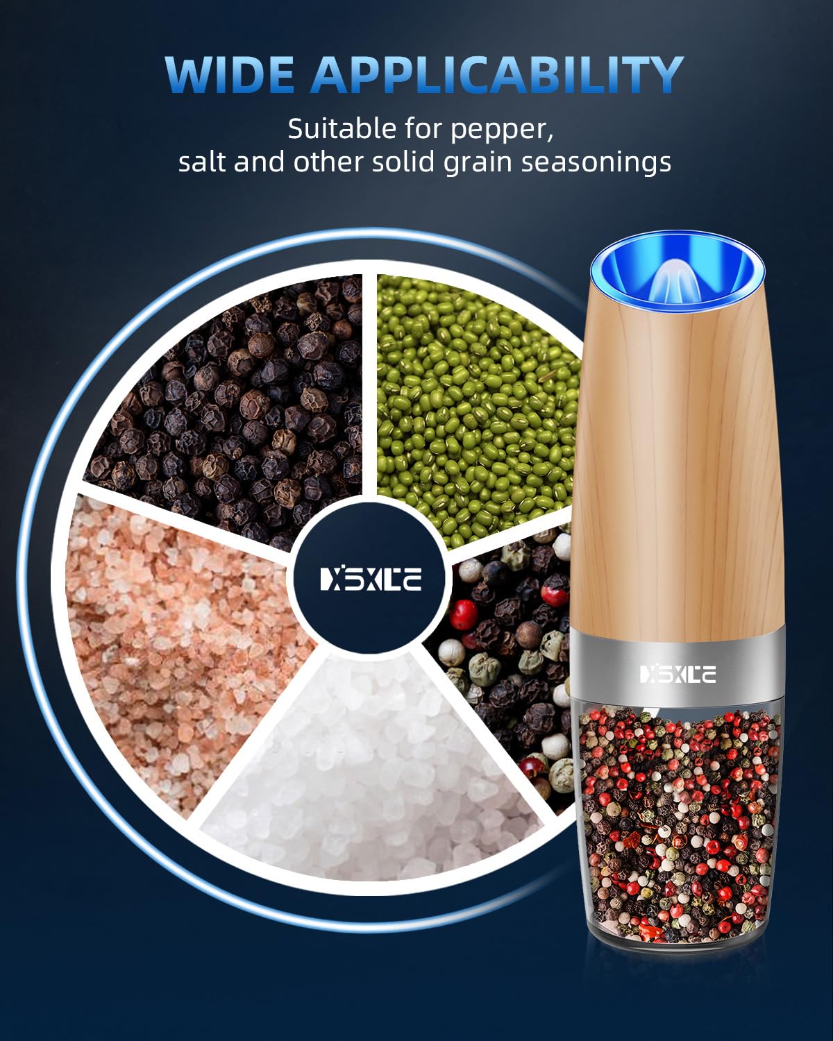XinXu Electric Pepper Grinder, Salt or Pepper Mills & Adjustable Coarseness, with LED Light, One Hand Automatic Operation -Set/R