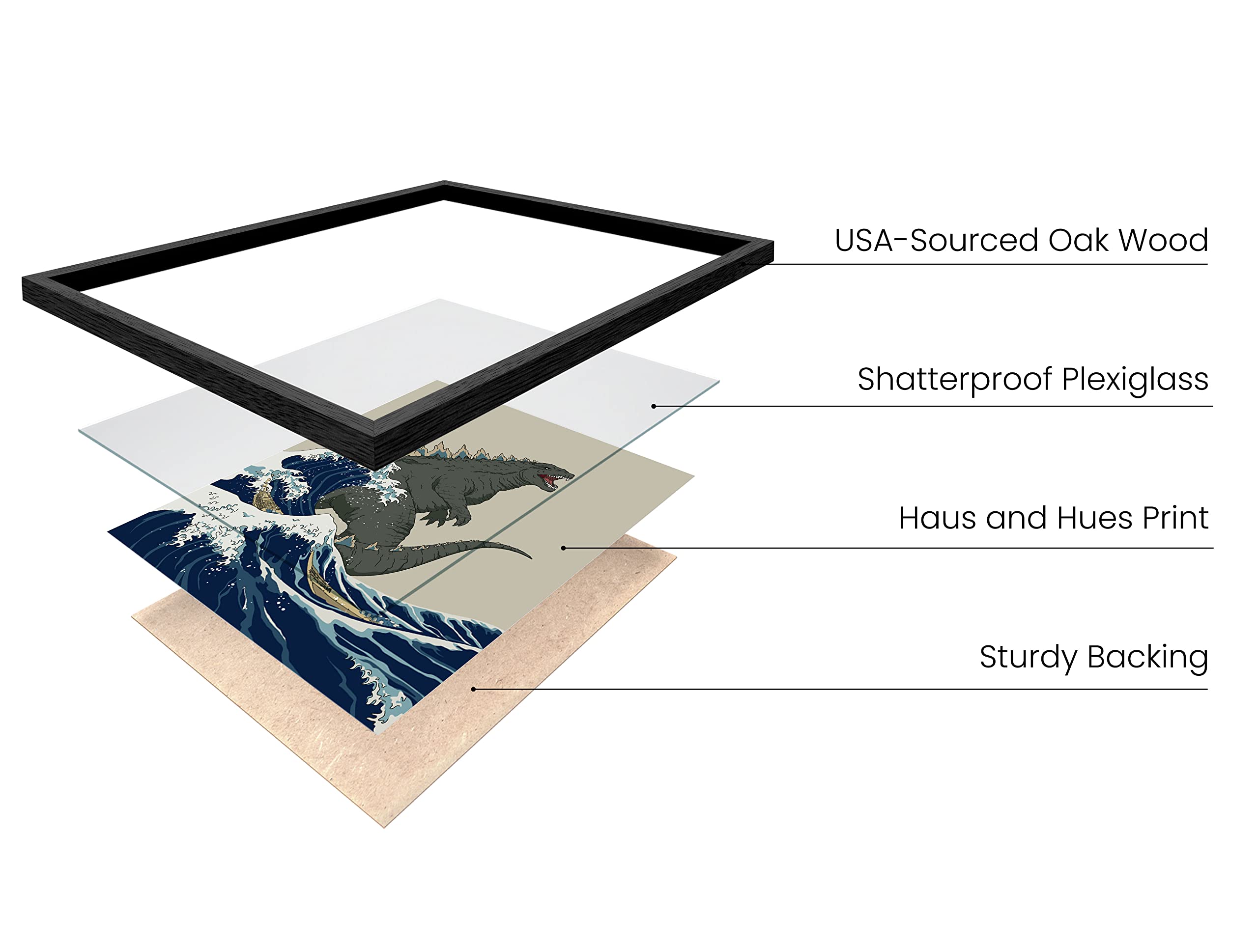 Haus And Hues Framed Japanese Art Wall Decor Japanese Wall Art For Boys Room, Japanese Style Wall Art, Movie Prints Painting And