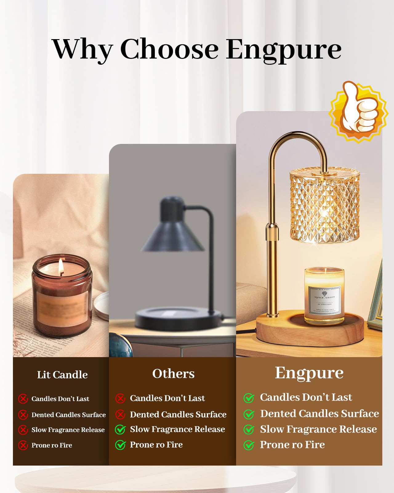 Engpure Candle Warmer Lamp with Timer & Dimmable - Elegant Wax Melter for Jar Candles, Auto-Off 2H/4H/8H Housewarming & Birthday