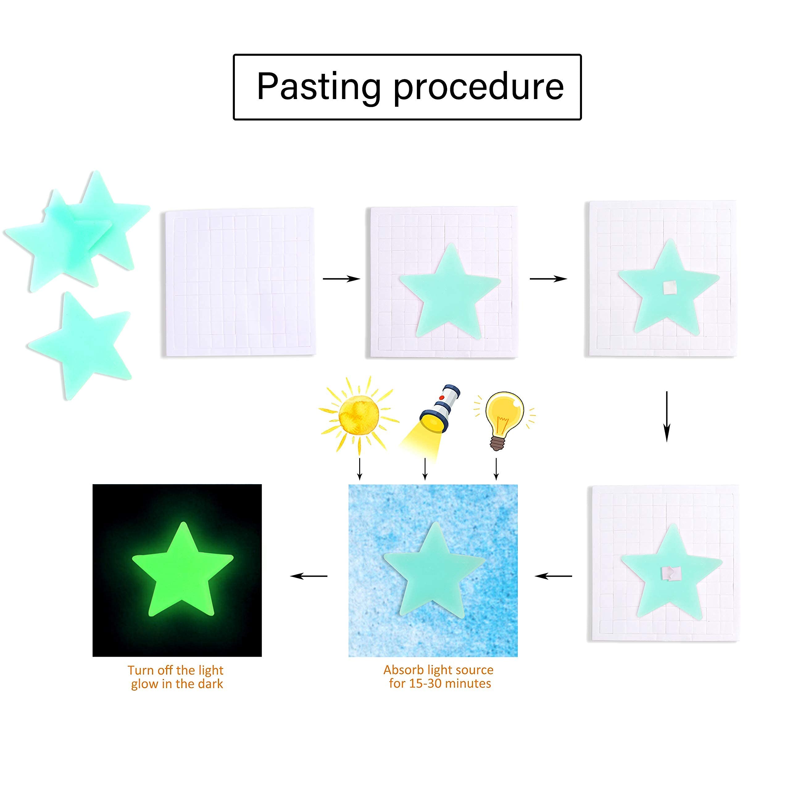AM AMAONM 100 Pcs Blue Glow in The Dark Luminous Stars Fluorescent Noctilucent Plastic Wall Stickers Murals Decals for Home Art Decor Ceiling Wall Decorate Kids Babys Bedroom Room Decorations
