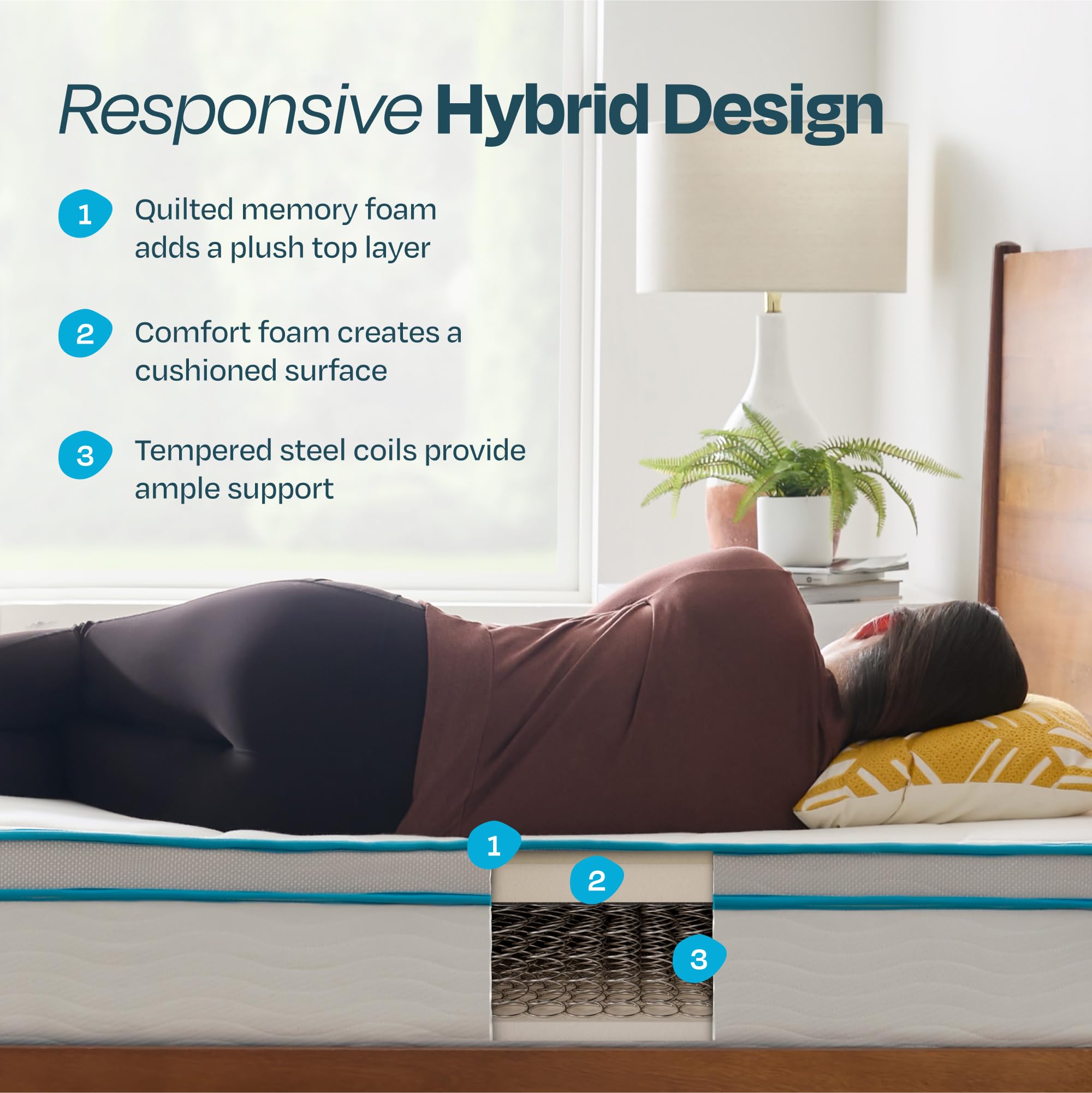 Linenspa 10 Inch Memory Foam and Innerspring Hybrid Mattress-Medium Feel-Full