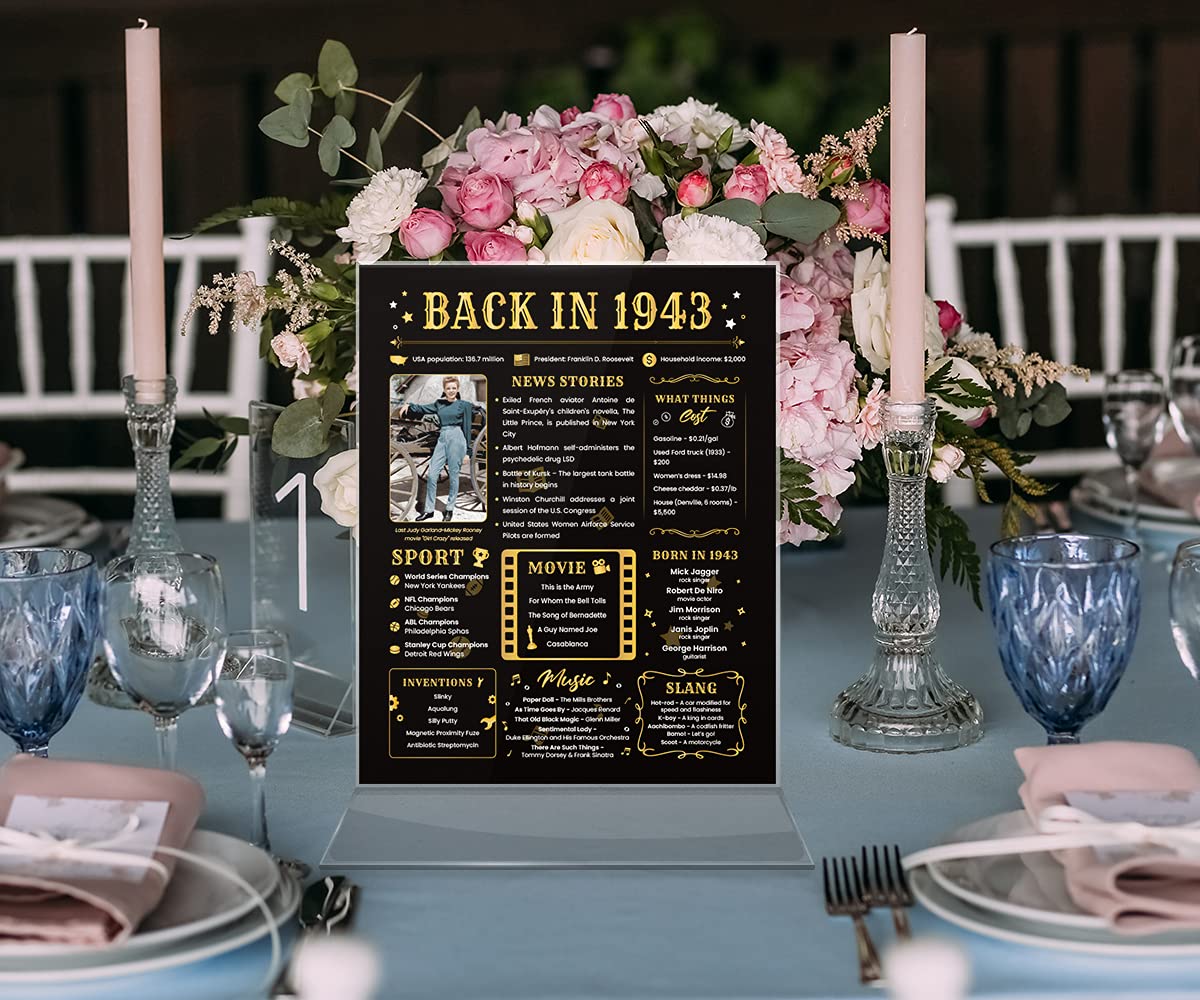 Back In 1943 Birthday Card - 81St Birthday Gift For Women Or Men - 81St Birthday Decoration For Grandmother Or Grandpa - Table C