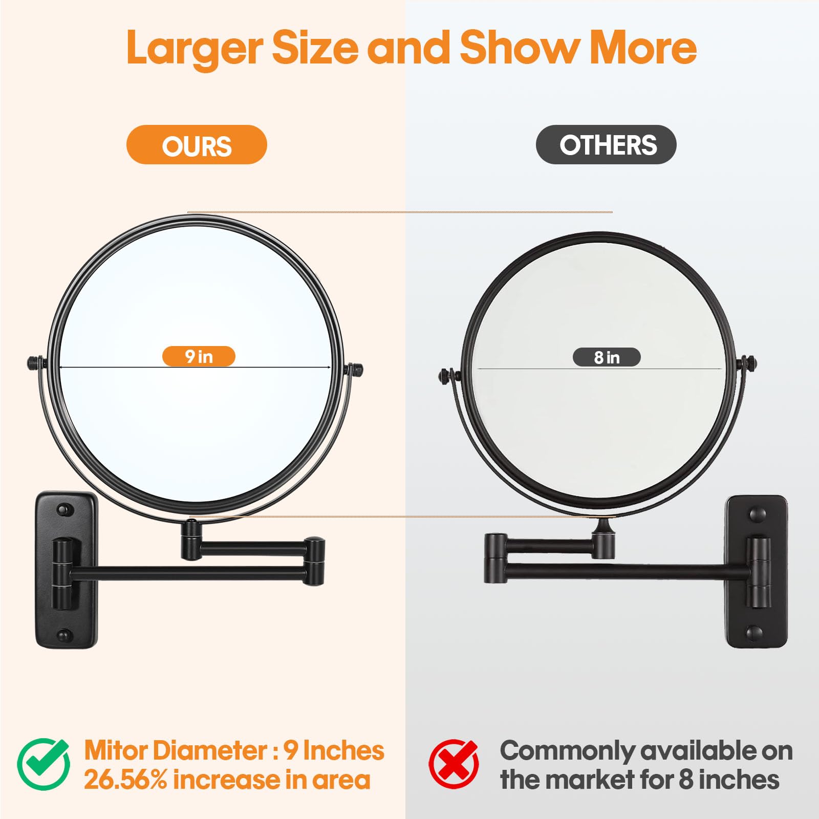 Large Size 9-In Wall Mounted Magnifying Makeup Mirror 1X/10X Magnification,Extendable Bathroom Mirrors Wall Mount Vanity Mirror