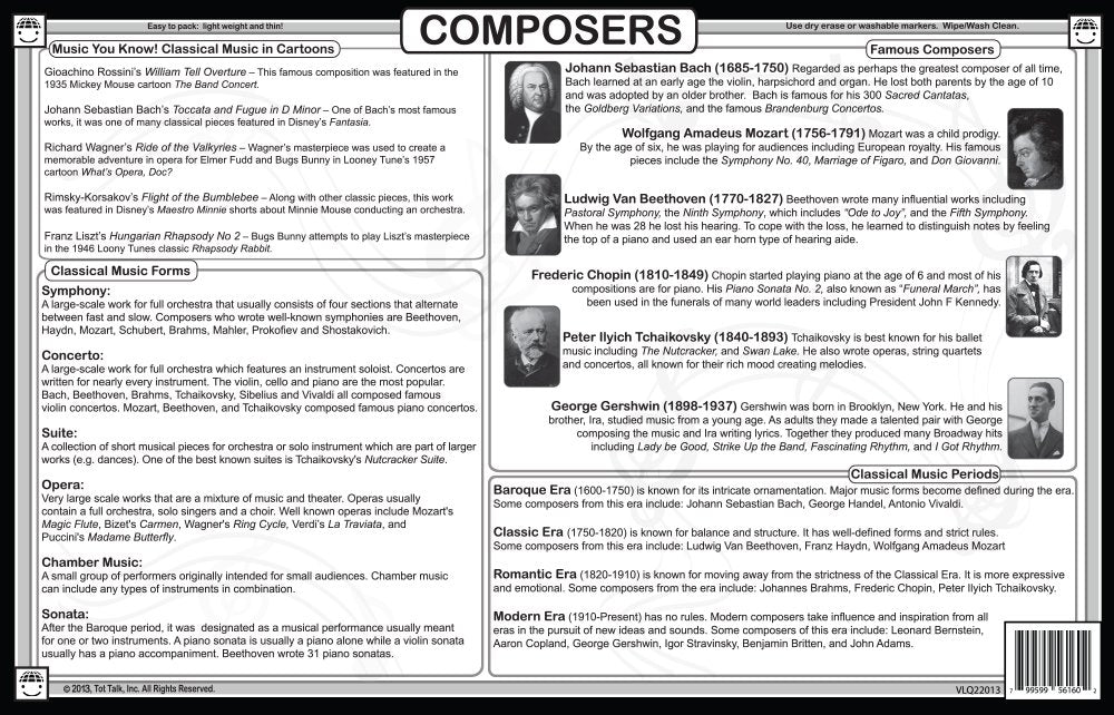 Composers Placemat