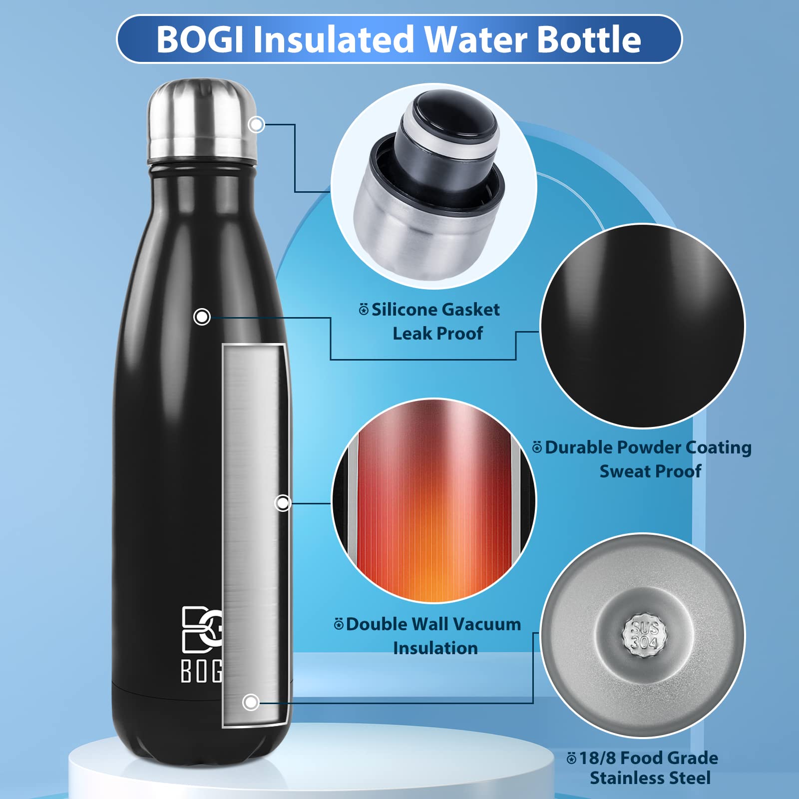 Bogi Insulated Water Bottle, 25Oz 2 Pack Stainless Steel Water Bottles, Leak Proof Sports Metal Water Bottles Keep Drink Cold Fo