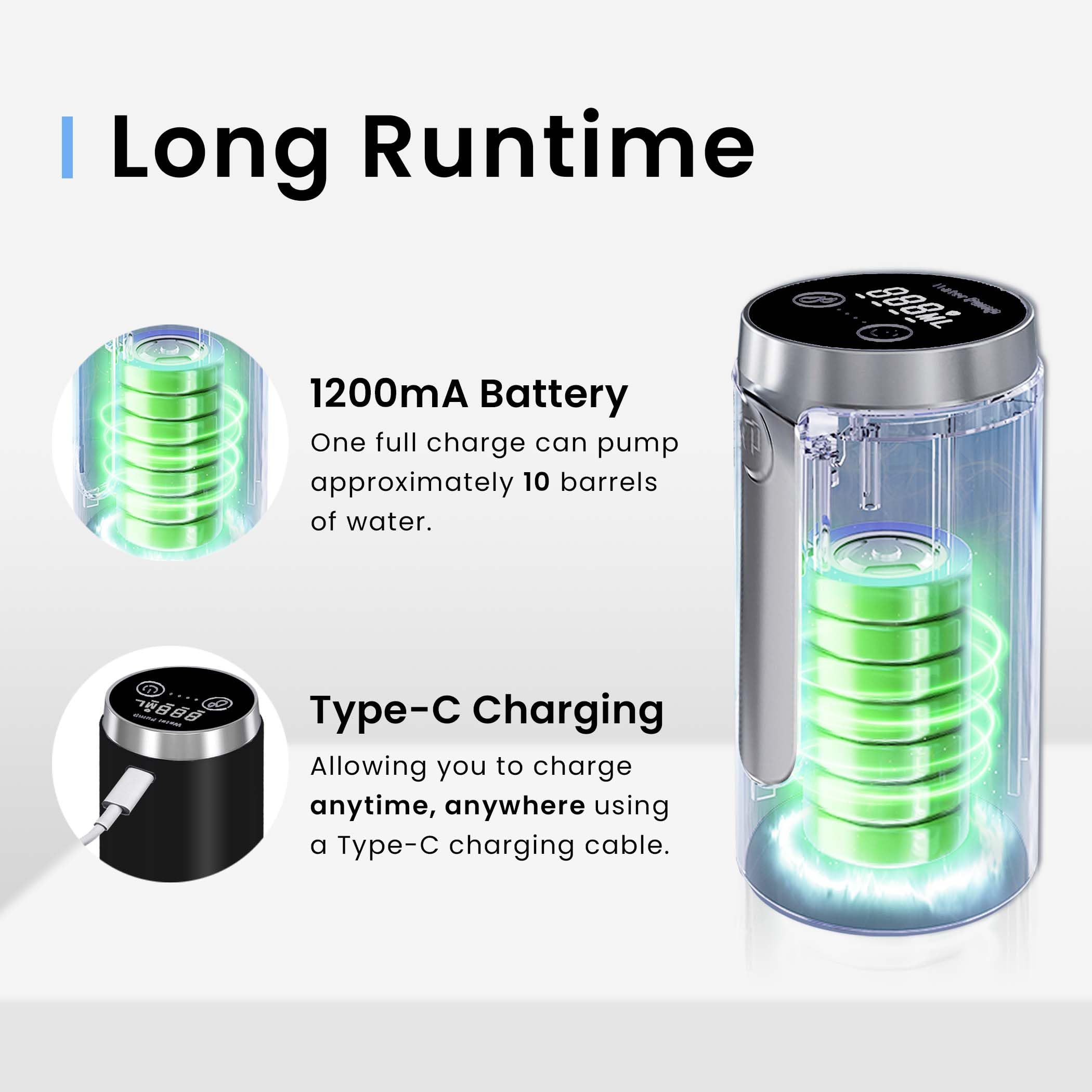 Kiaryuoll Water Dispenser For 5 Gallon Bottle, Rechargeable Water Pump - Foldable Water Spout For 5 Gallon Bottle, Long-Lasting,