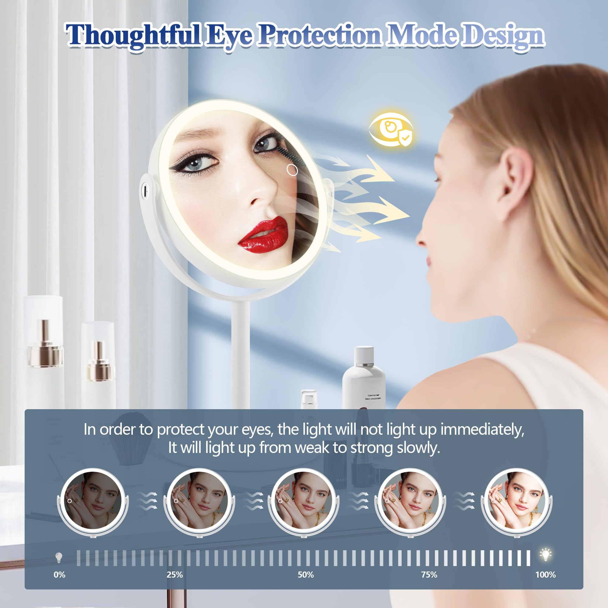 Gomipuru Lighted Magnifying Mirror, 20X Magnifying Makeup Mirror With Lights, Charging Port On Stand, Double Sided Switch Eye-Pr