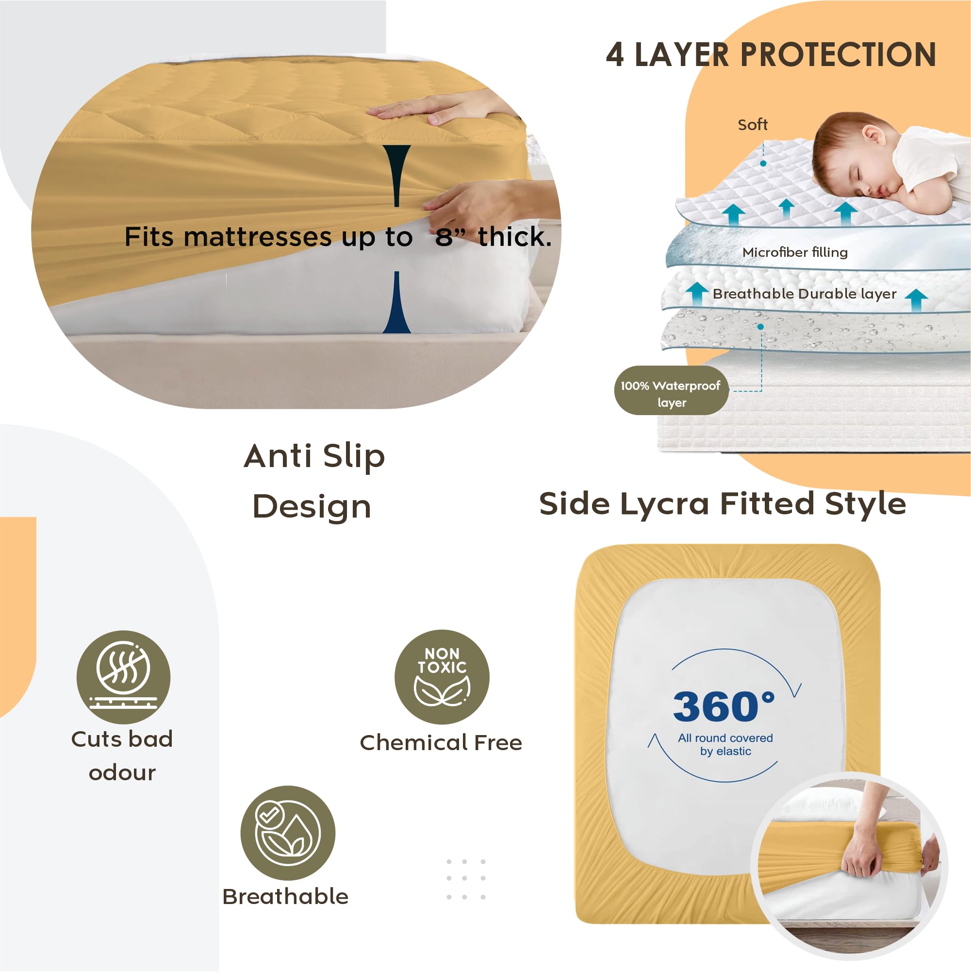 Ayka Waterproof Cotton Quilted Mattress Protector King Size Breathable Hypoallergenic Noiseless Ultra Soft Fitted Bed Protector