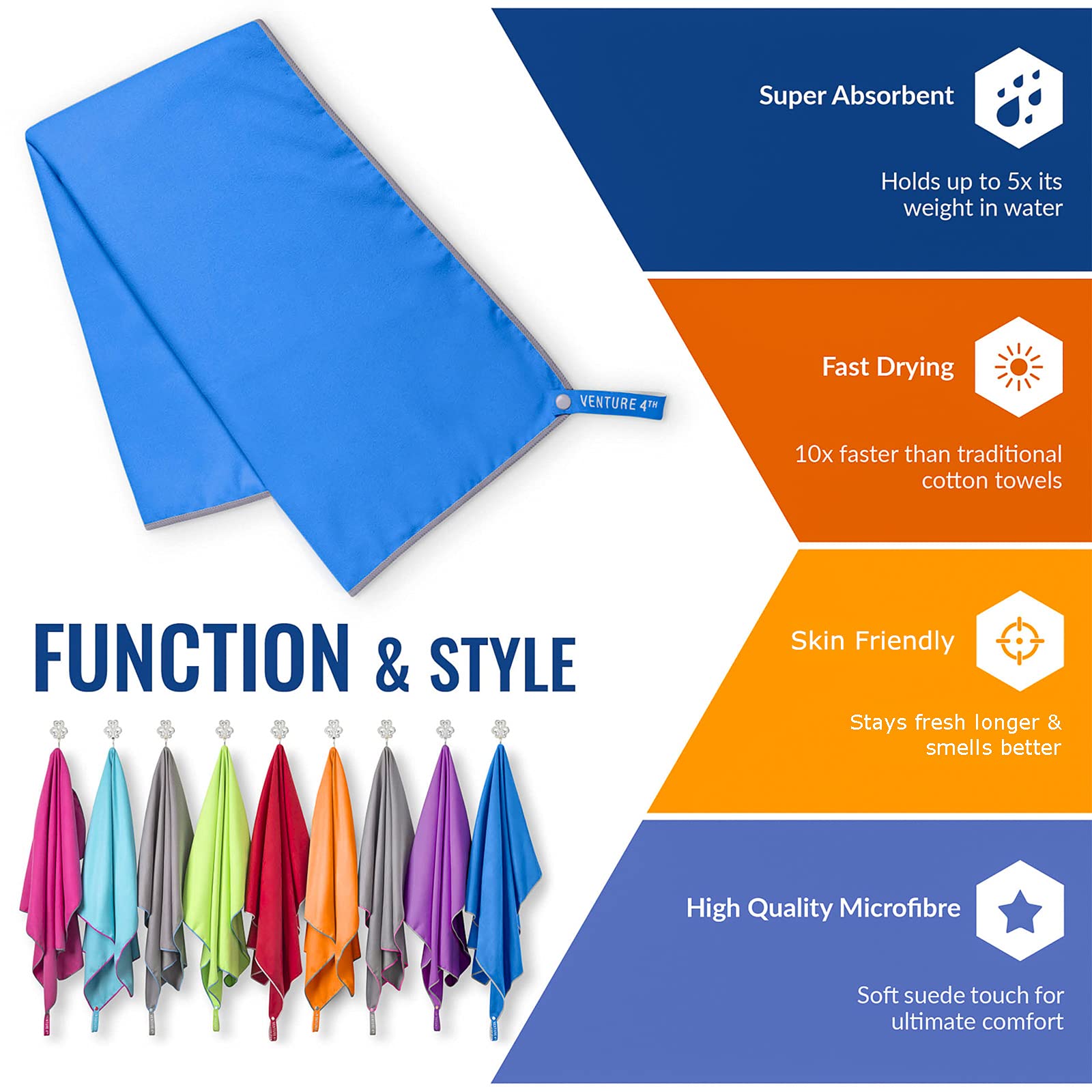 Venture 4Th Microfiber Travel Towel - Sports Towel: Quick Dry Towels For Gym, Beach, Camping, Backpacking, Swimming - Fast Dryin
