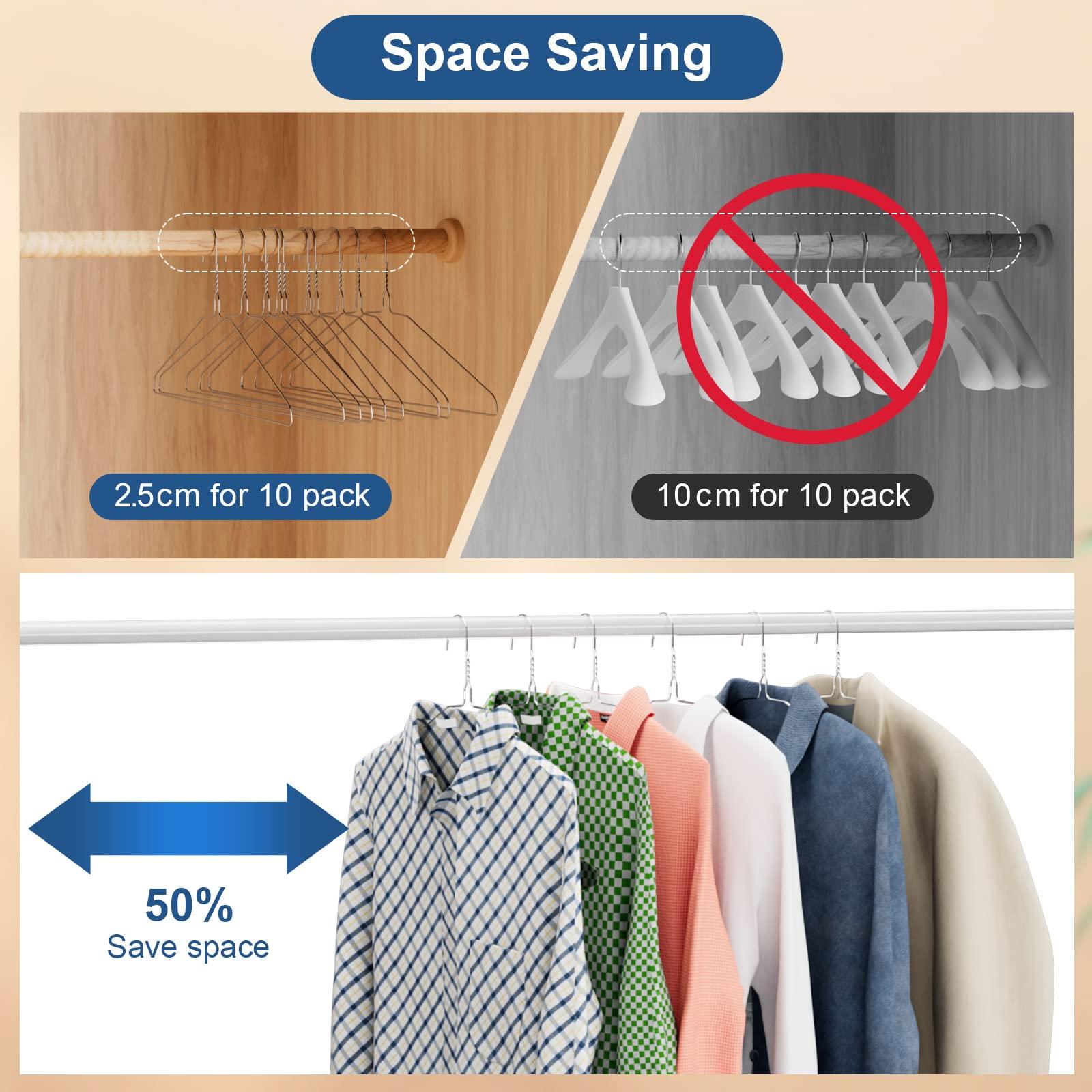 Specilite Wire Metal Clothes Hangers Bulk 100 Pack With Groove, 16.7 Inch, 12 Gauge Ultra Thin, Non Slip, For Standard Size Suit