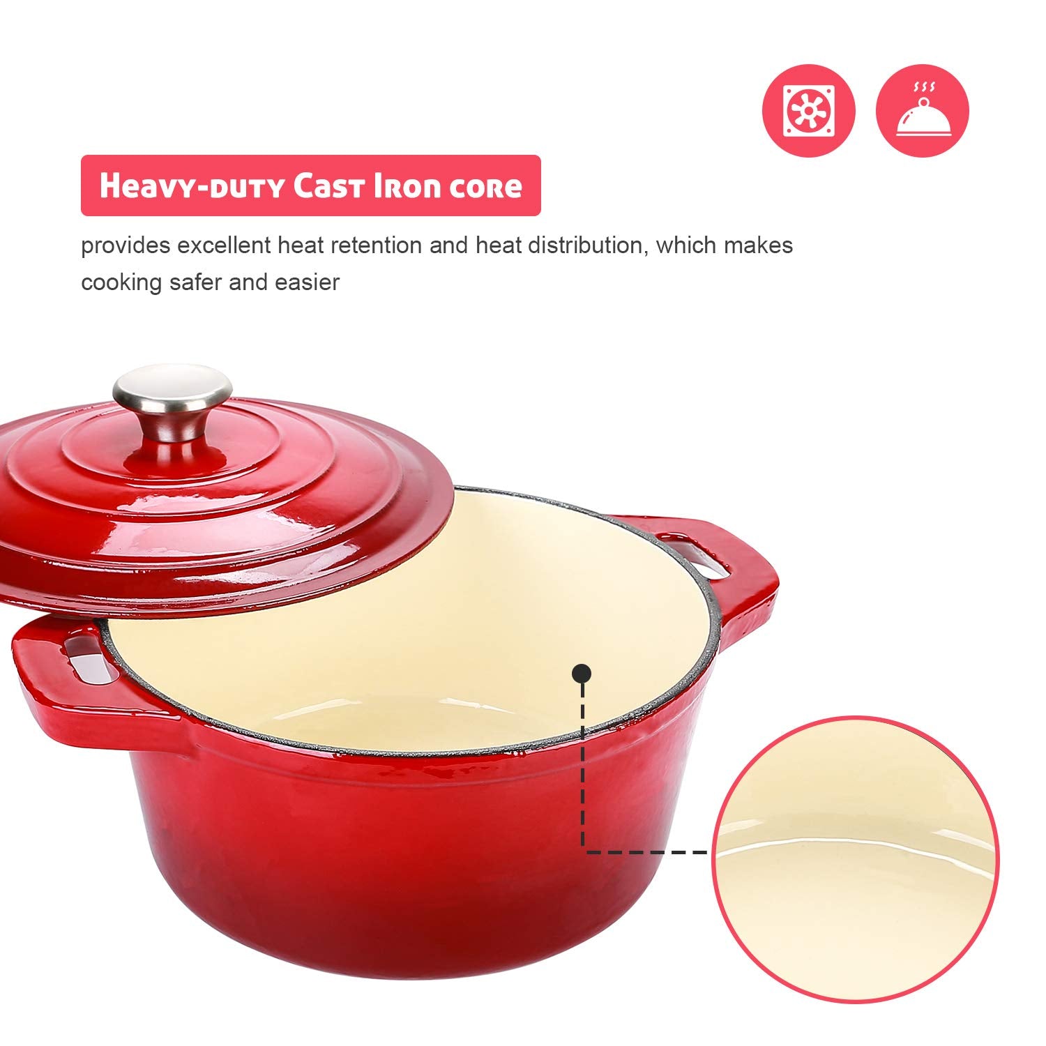 Puricon 5.5 Quart Enameled Cast Iron Dutch Oven With Lid, 5.5 Qt Deep Round Dutch Oven Pot With Dual Handles -Red