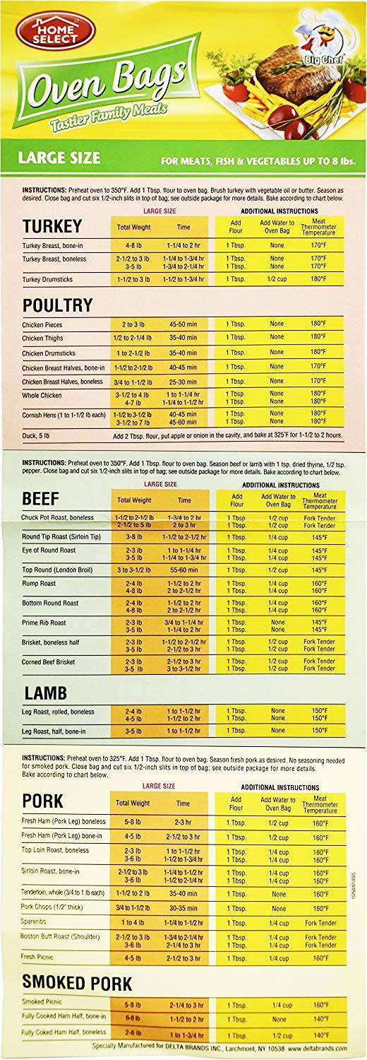 Home Select Oven Bags Large Size (16 Inch X 17.5 Inch) 4 Bags; For Meats, Fish & Vegetables Up To 8 Lbs