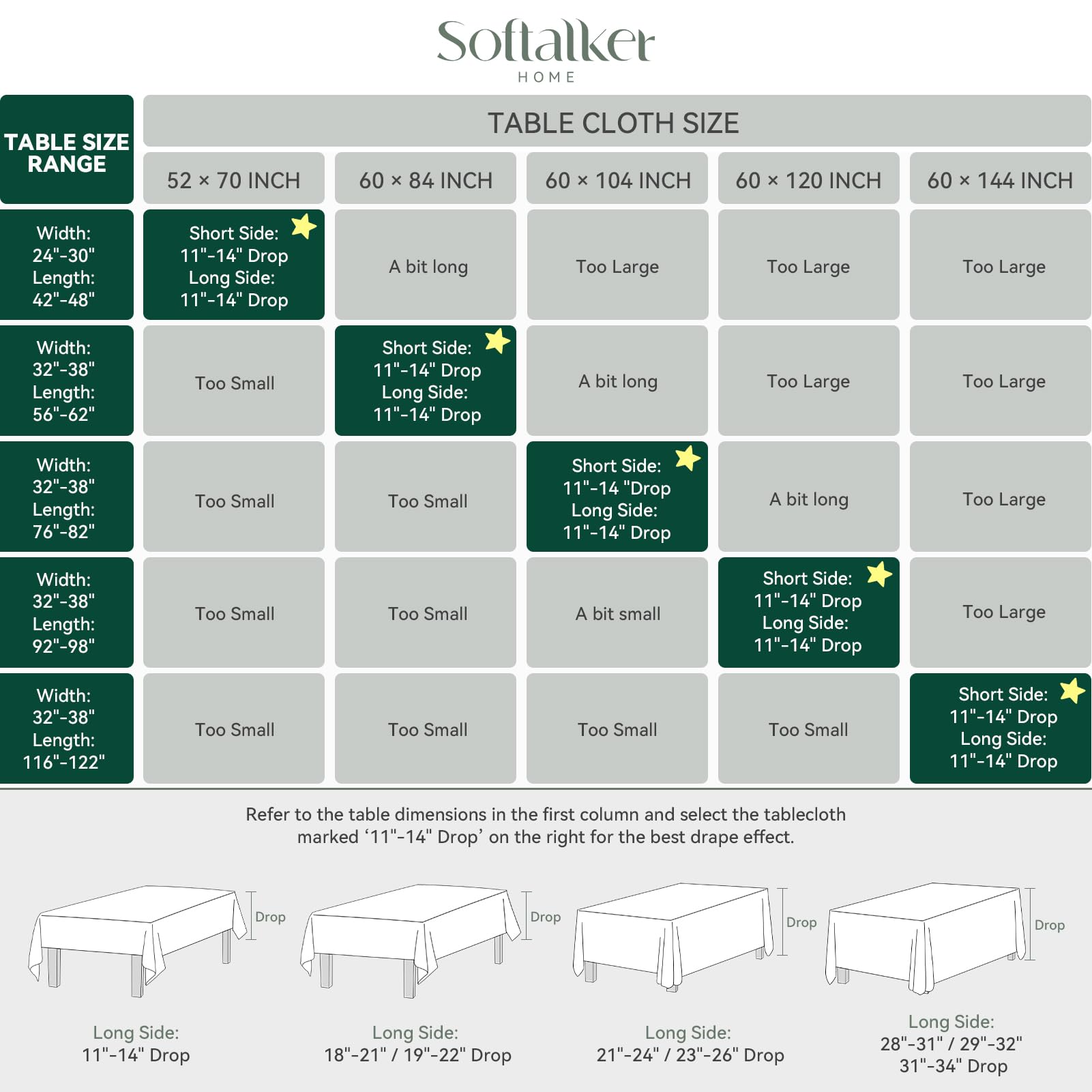 Softalker Christmas Jacquard Rectangle Tablecloth - Geometric Line Damask Table Covers Waterproof Stain Resistant Washable Polyester Table Cloths for Dining  Holiday & Parties (60 x 104 inch Green)