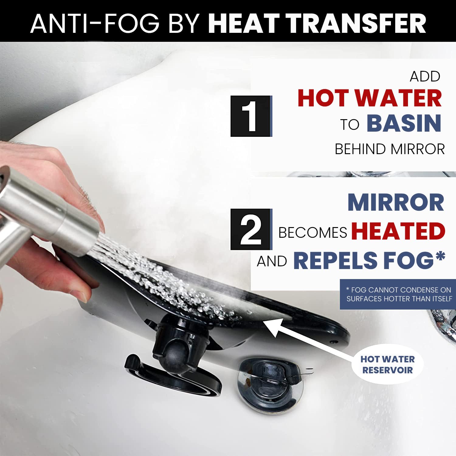 Mirrorvana Dual Anti Fog Shower Mirror For Shaving With Hook For Hanging And Fogless Shatterproof Surface - Fill Back Chamber/Re