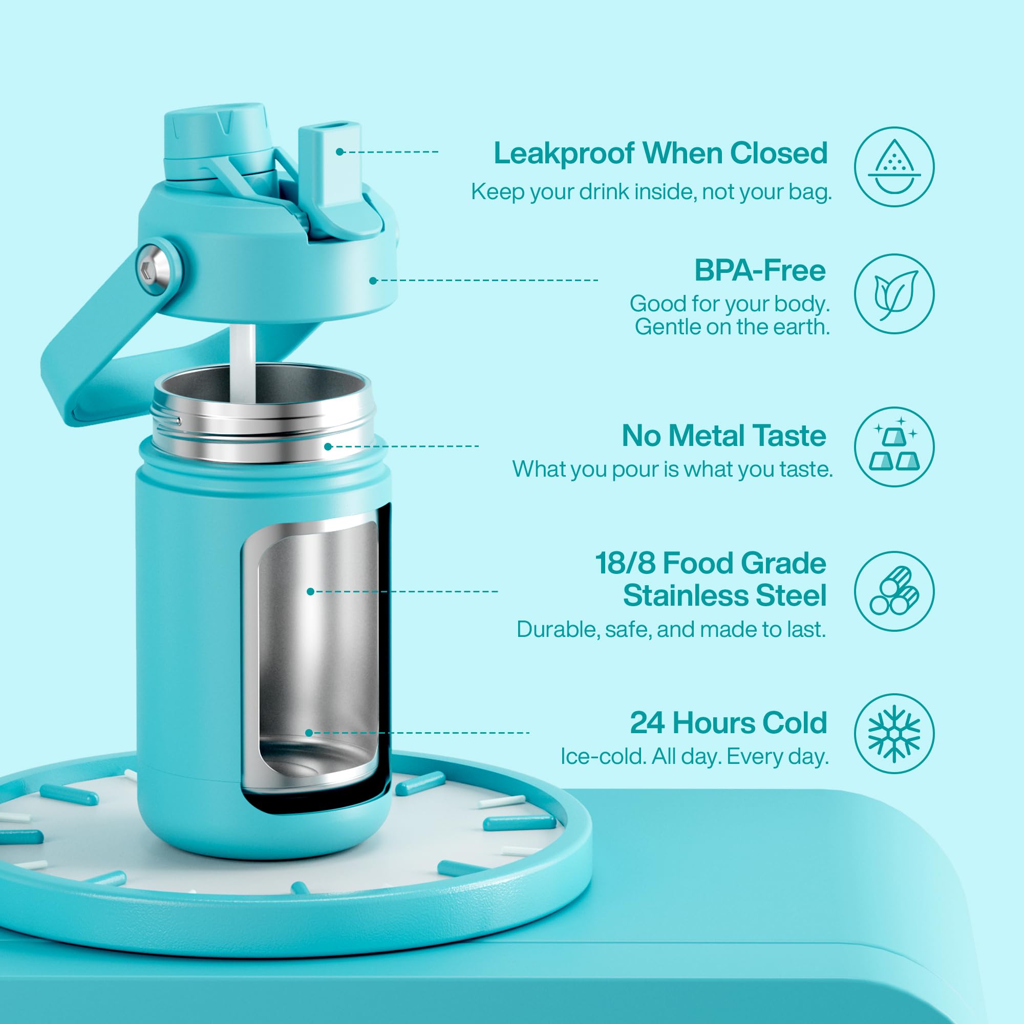 Kids Insualated Water Bottle with Straw - 12oz Stainless Steel Water Bottle with Dual Spouts, Leak-Proof, BPA-Free, Double Wall