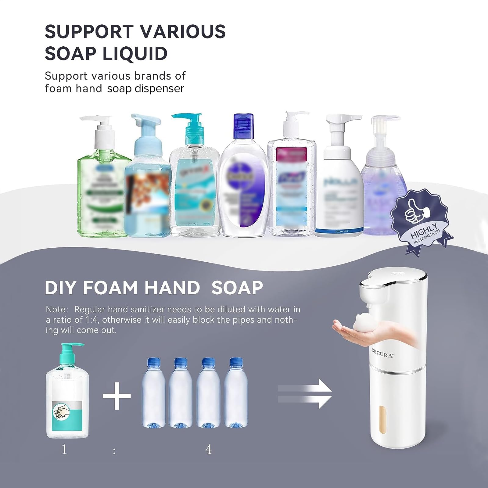 Secura Foaming Soap Dispenser, 10Oz/300Ml Touchless Automatic Soap Dispenser With Adjustable Volume Control, Rechargeable Hands