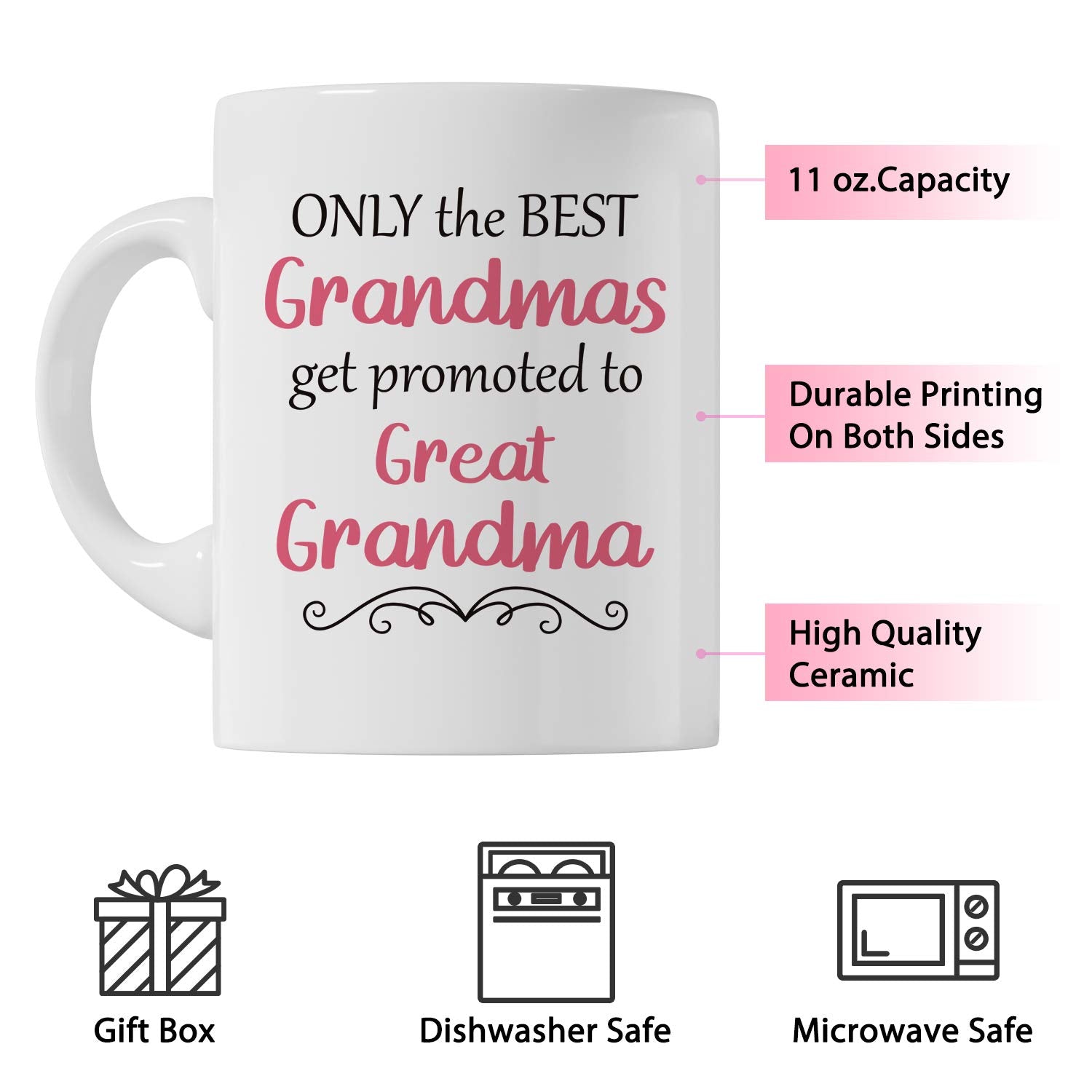 Gifts for Grandma, Grandma Gifts from Grandchildren, Gifts for Grandma Birthday Unique, Coffee Mug for Grandma Announcement Gift