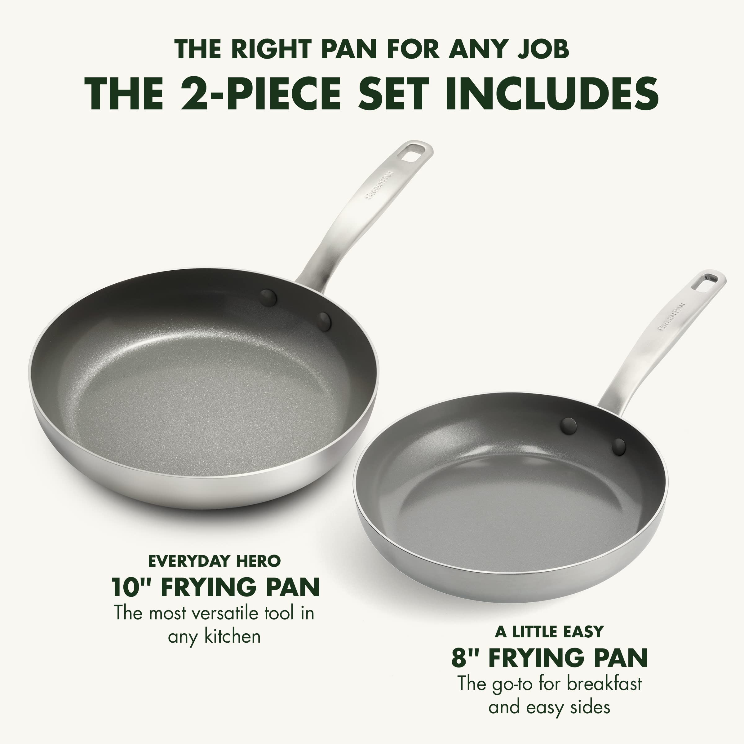 Greenpan Chatham Tri-Ply Stainless Steel Healthy Ceramic Nonstick 8'' And 10'' Frying Pan Skillet 2-Piece Set, Pfas-Free, Multi