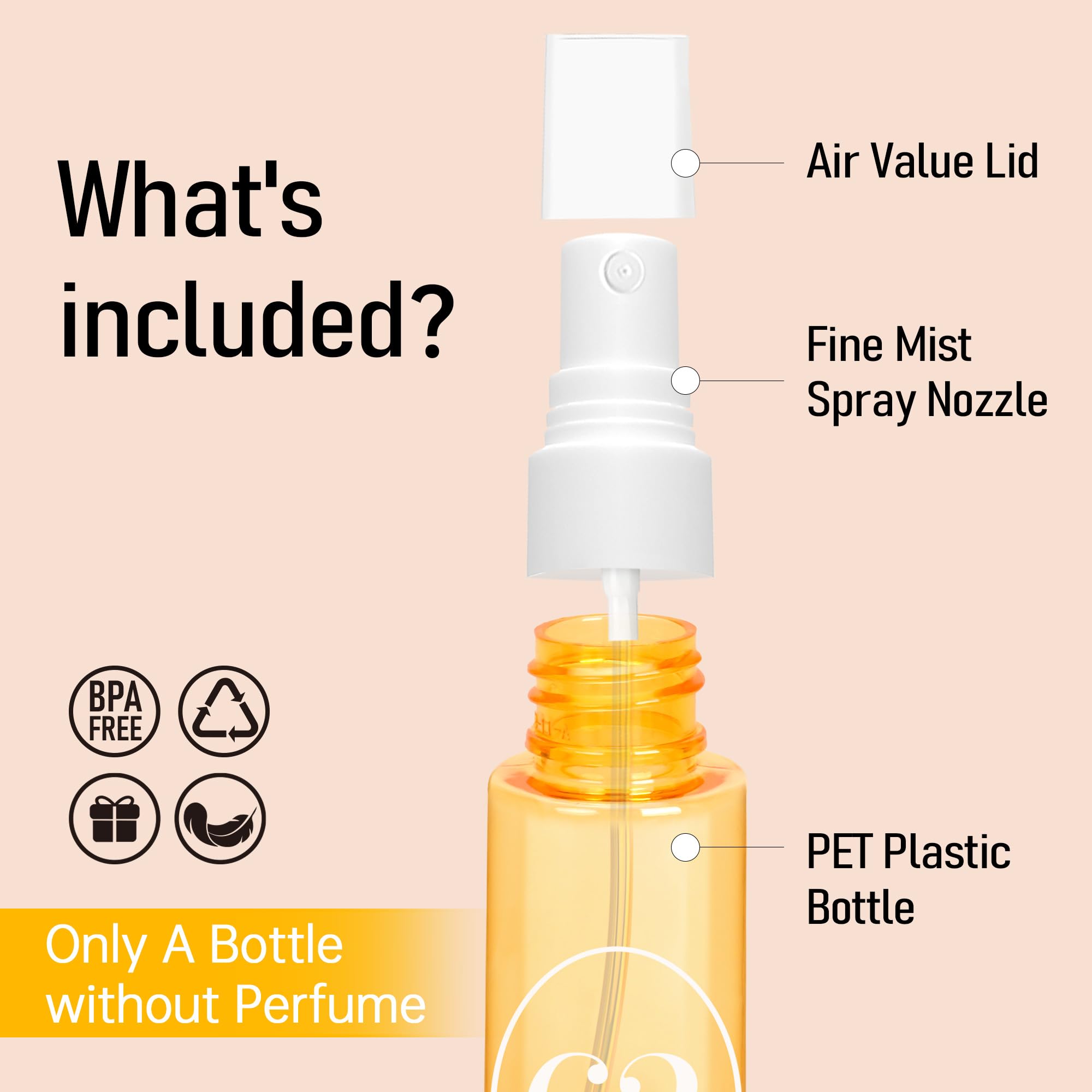 Travel Size Toiletry Bottles, Compatible With Sol De Janeiro 62 Perfume, Tsa Approved Leak-Proof Empty Spray Bottle, Refillable