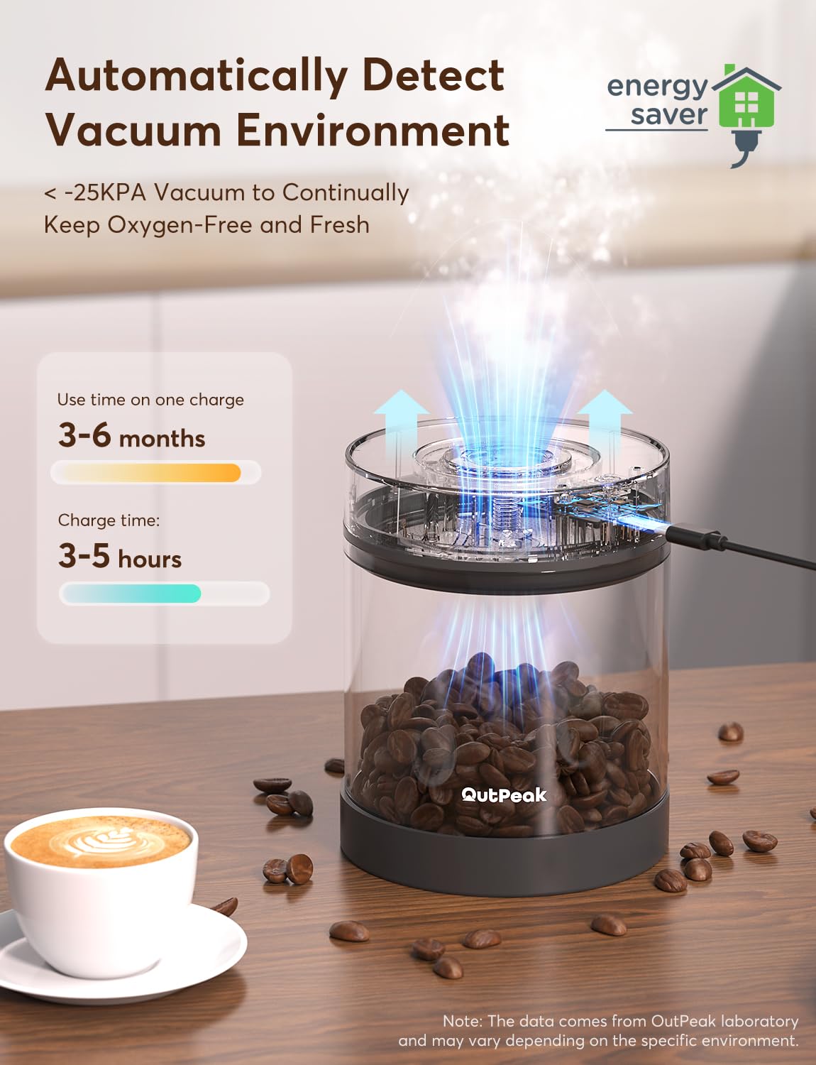 Outpeak Neo 1.35L, 6-Month Fresh Coffee Bean Storage, Large Auto Vacuum Coffee Canister, Holds 17.6 Oz Of Coffee Beans, One-Butt