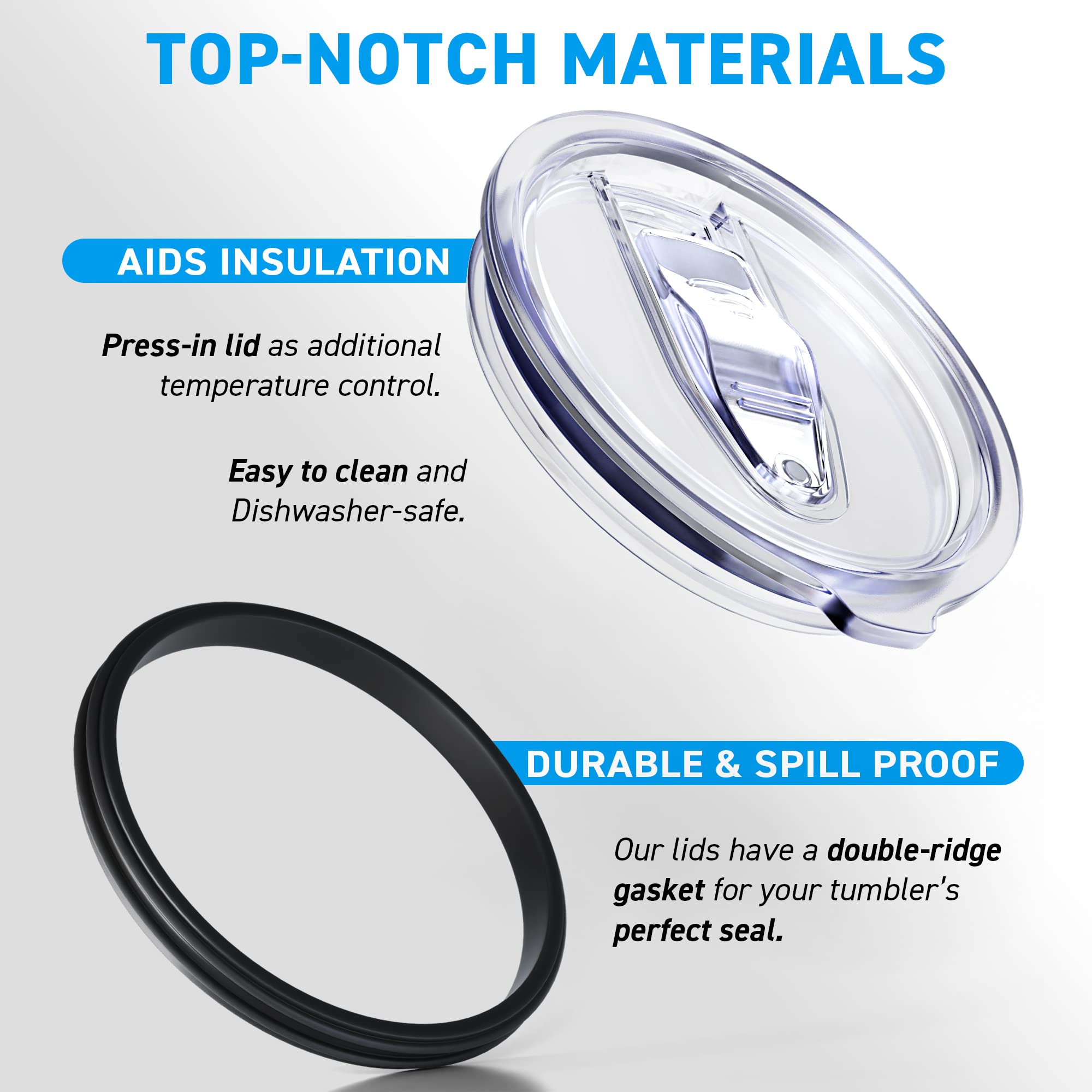 20/10 Oz - 2 Replacement Lids For Yeti Tumblers Like Yeti Lids - 3.3 Inch Diameter - Spill Proof Lids For Yeti Tumblers - Tumble