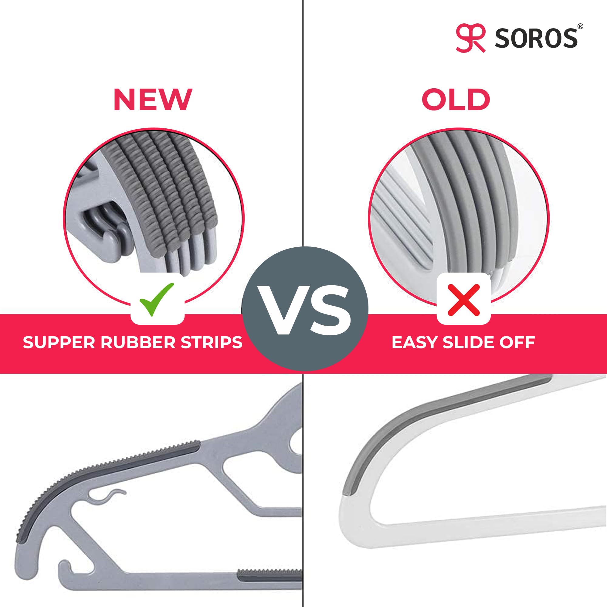 Soros Clothes Hangers (Pack Of 10) With Non-Slip Pads, Space Saving, 6 Mm Thickness, Super Lightweight Organizer, Clothes Hanger