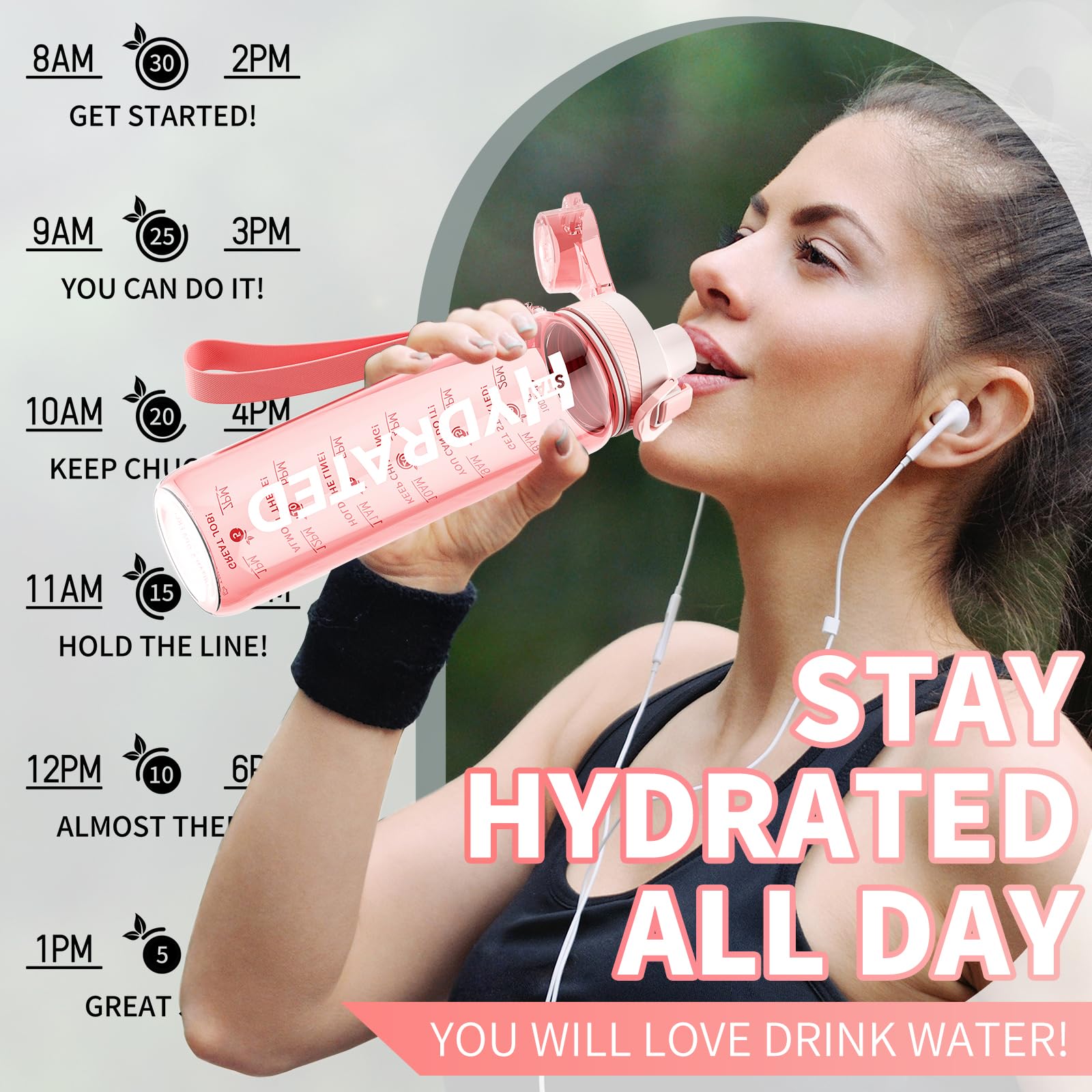 Water Bottle, 32 Oz Motivational Water Bottles With Time Marker-Tritan & Bpa Free, Sports Water Bottle With Time To Drink & Stra