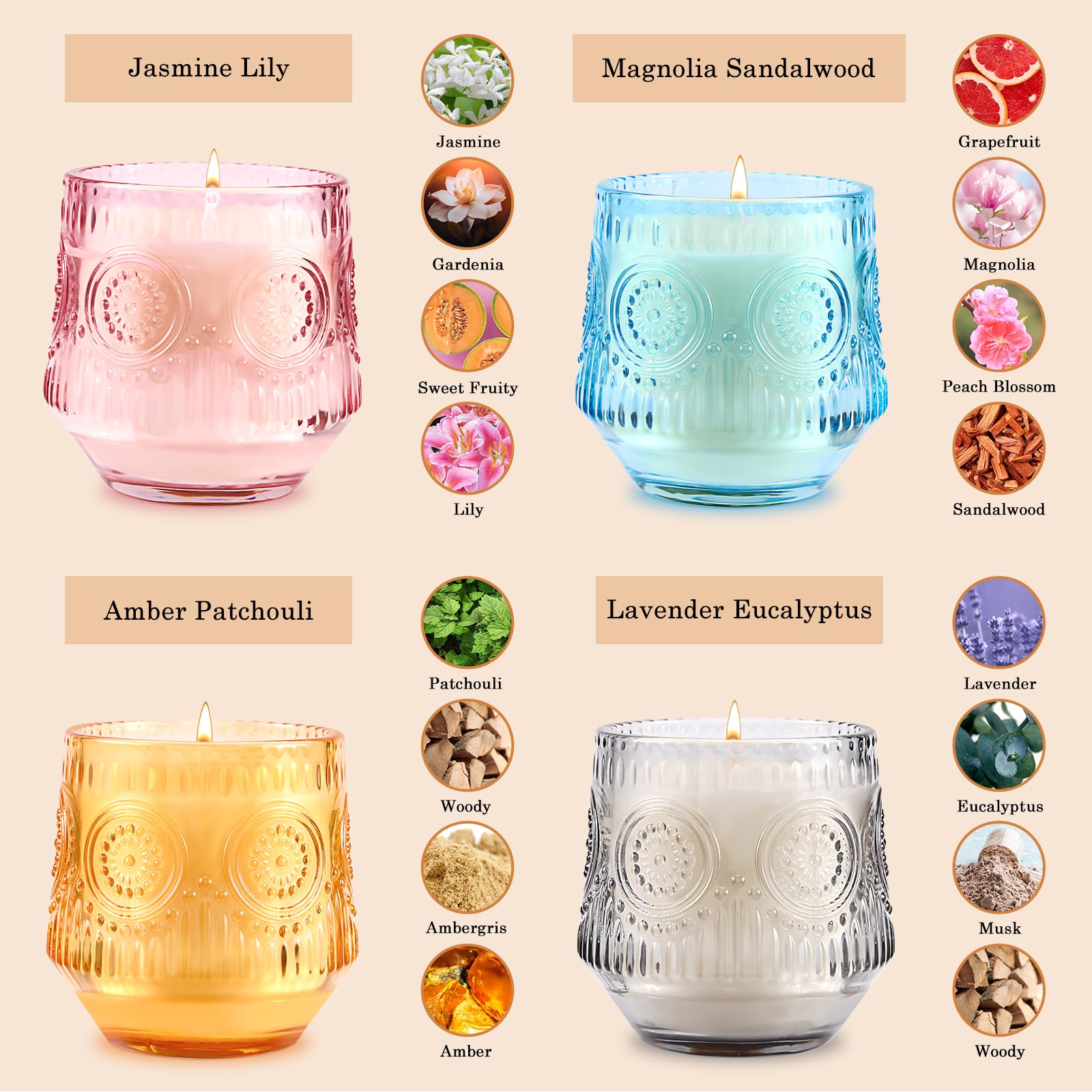 4 Pack Scented Candles for Home | Candle Set Gifts, Soy Candles for Home Scented, Candle Gifts for Women - Luxury Candles Set |