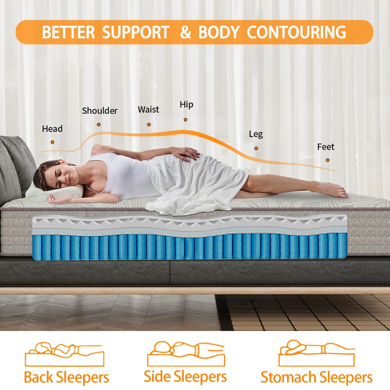 Full Size Mattress 12 Inch, Gel Memory Foam Mattress, Hybrid Mattress In A Box With Pocket Spring, Soft & Comfortable Medium Fir
