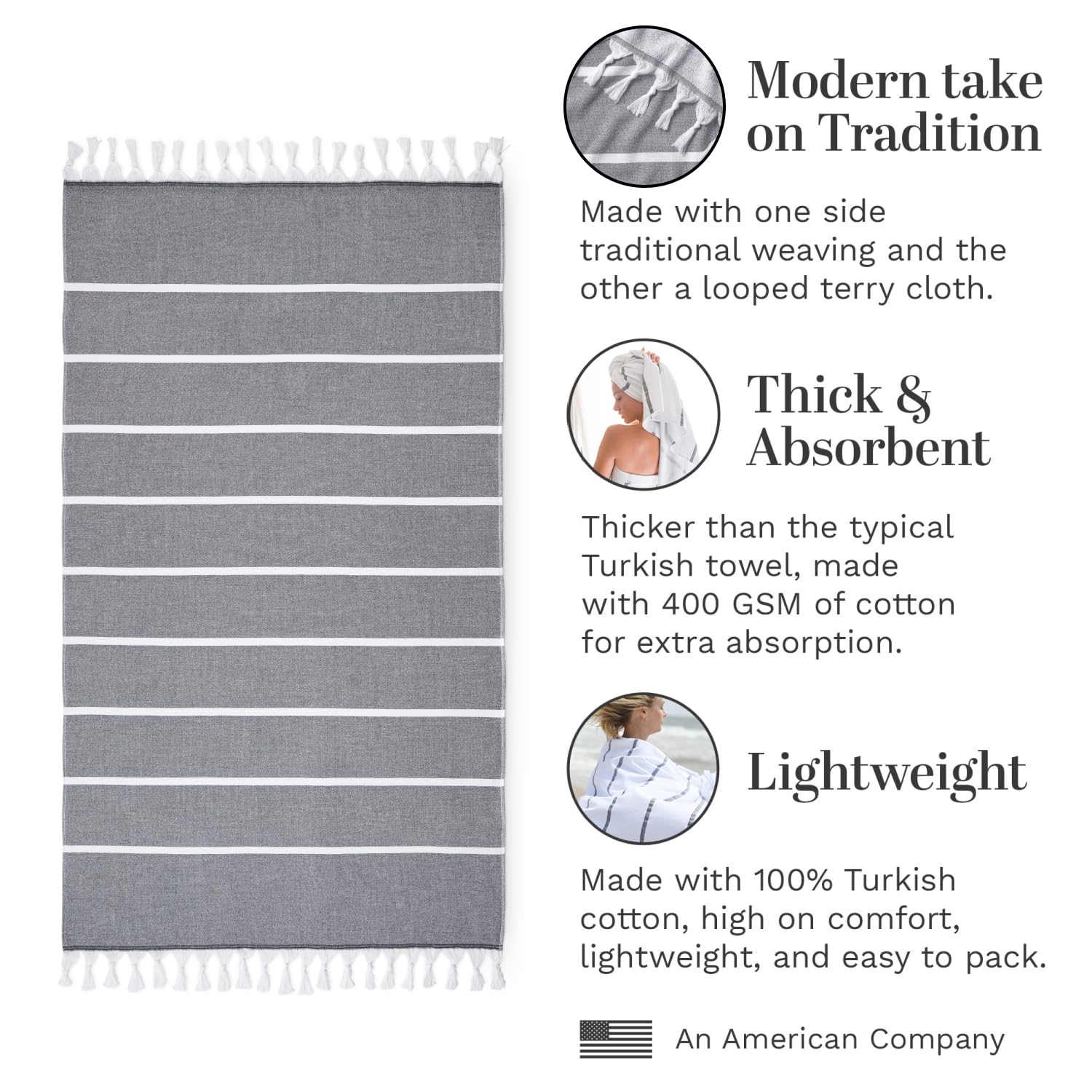Laguna Beach Textile Co. Soft Turkish Fouta Beach Towel - 400 Gsm - Night Charcoal